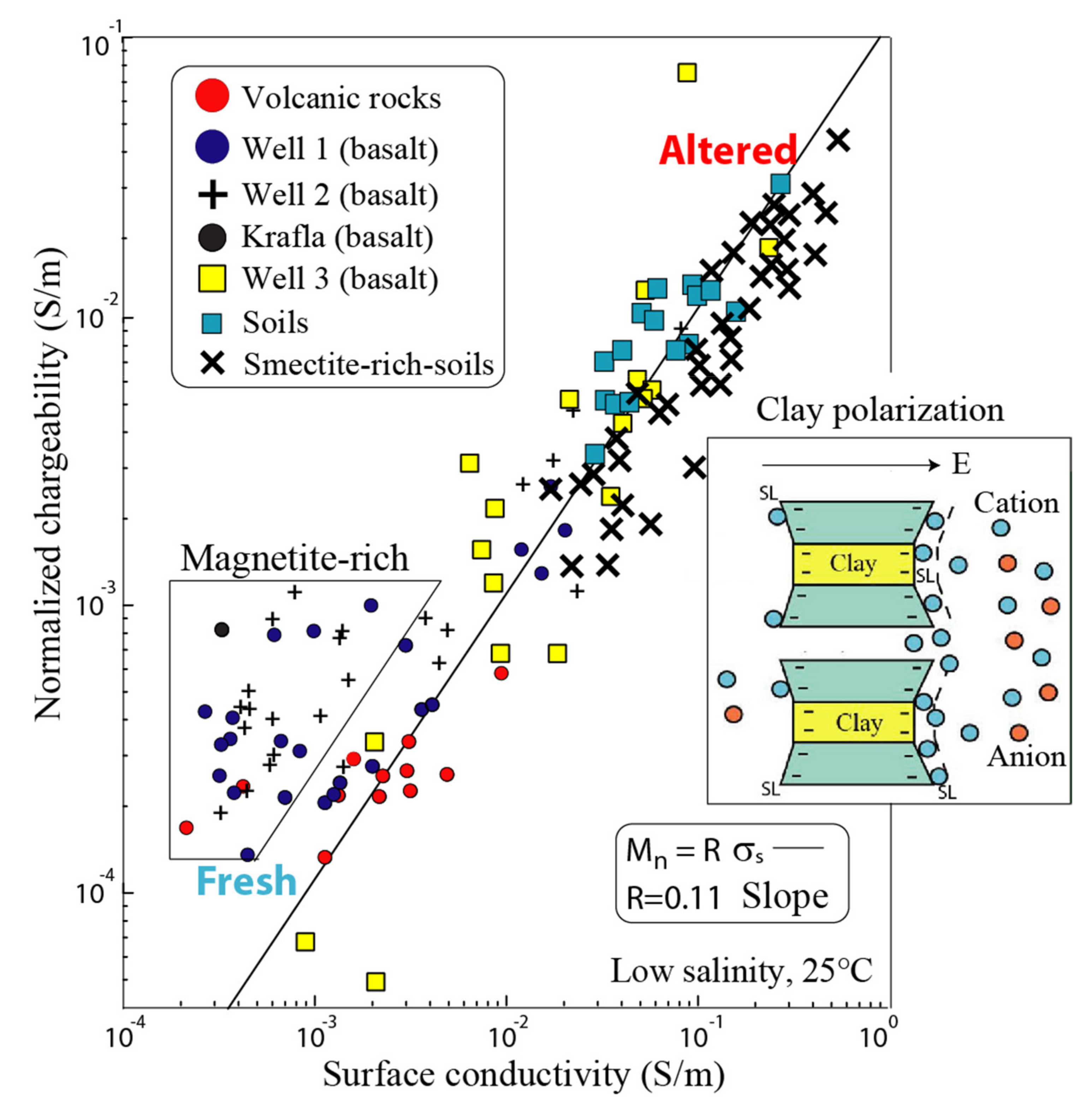 Minerals 11 00962 g006