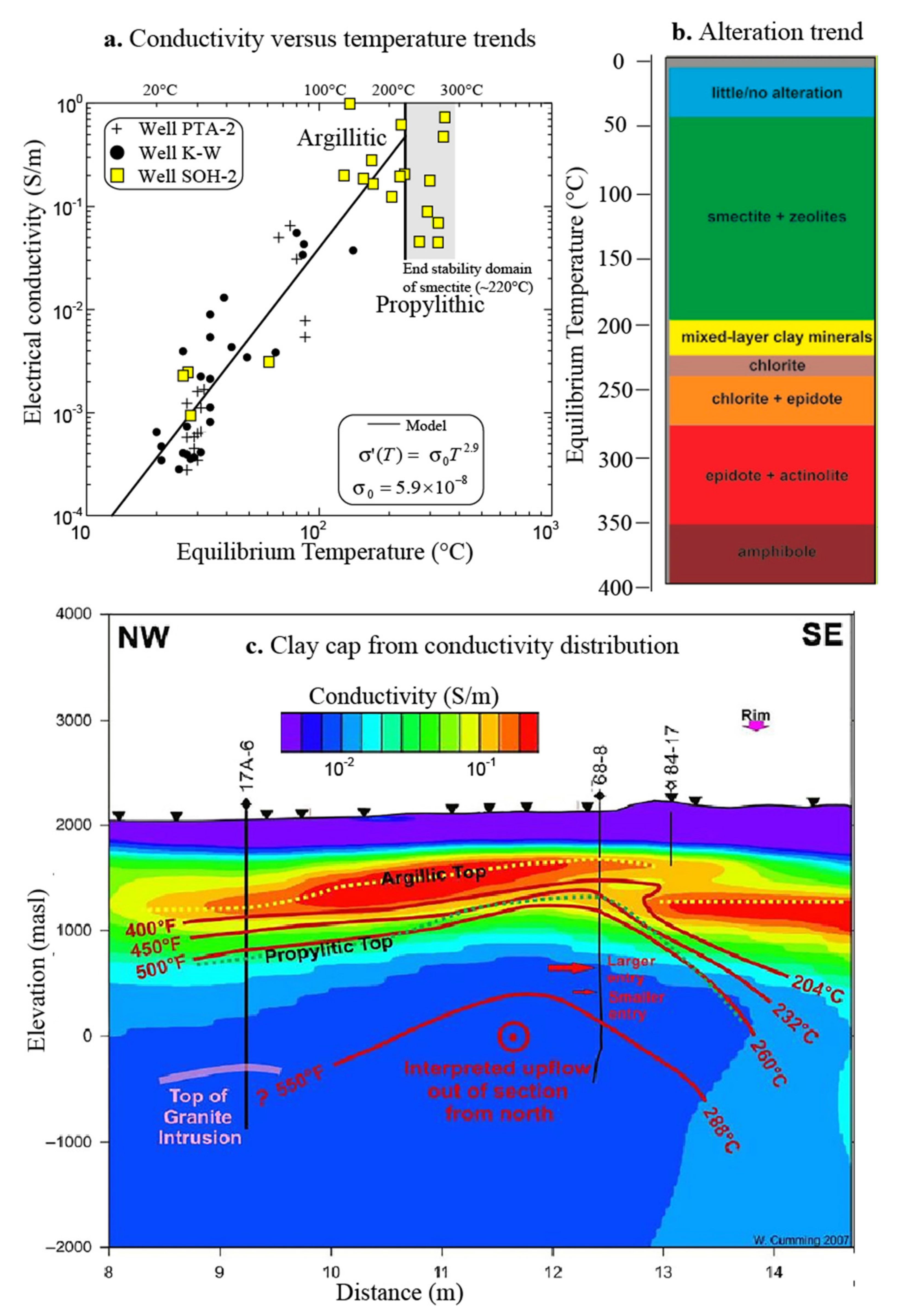 Minerals 11 00962 g009
