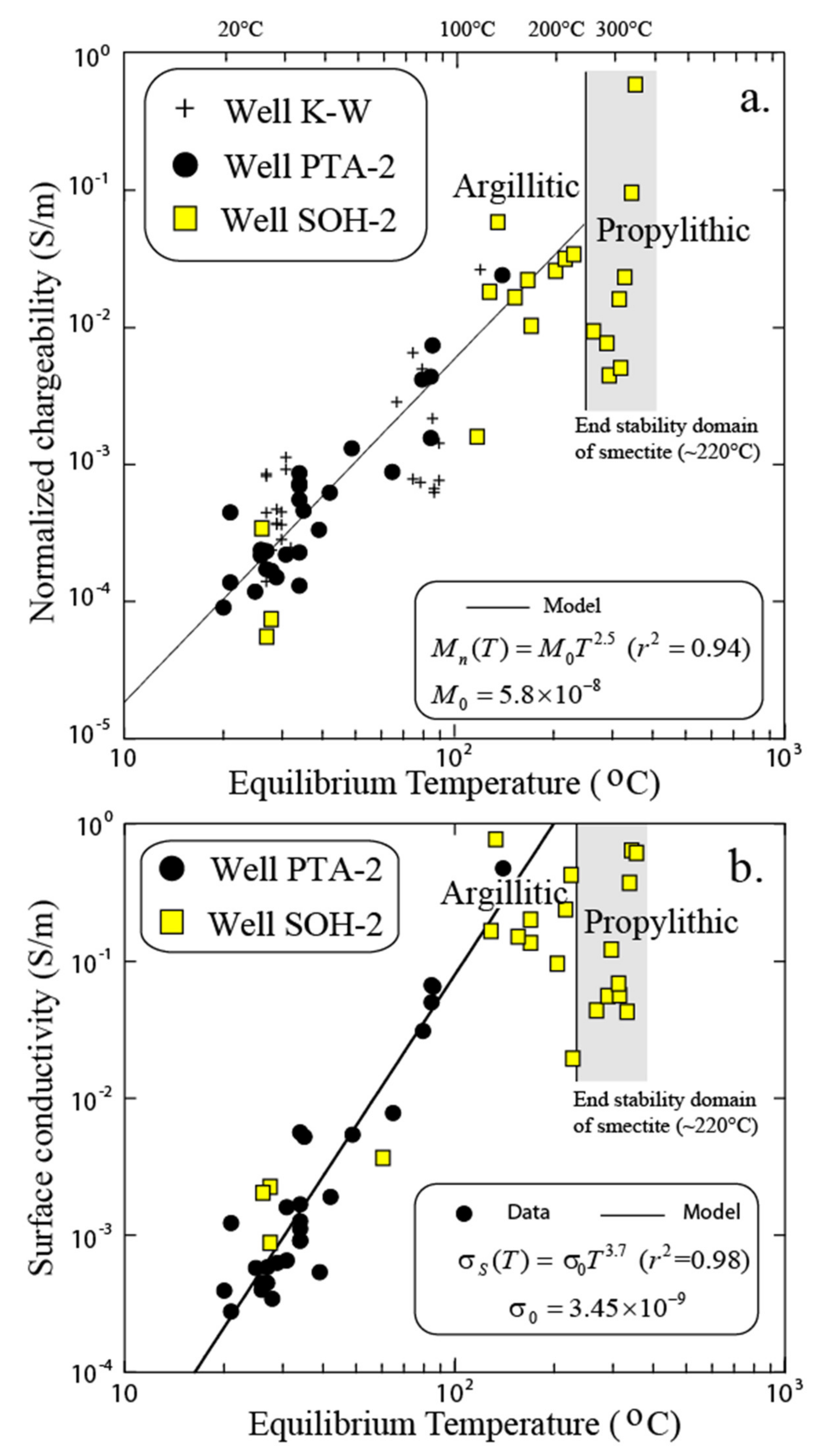 Minerals 11 00962 g011