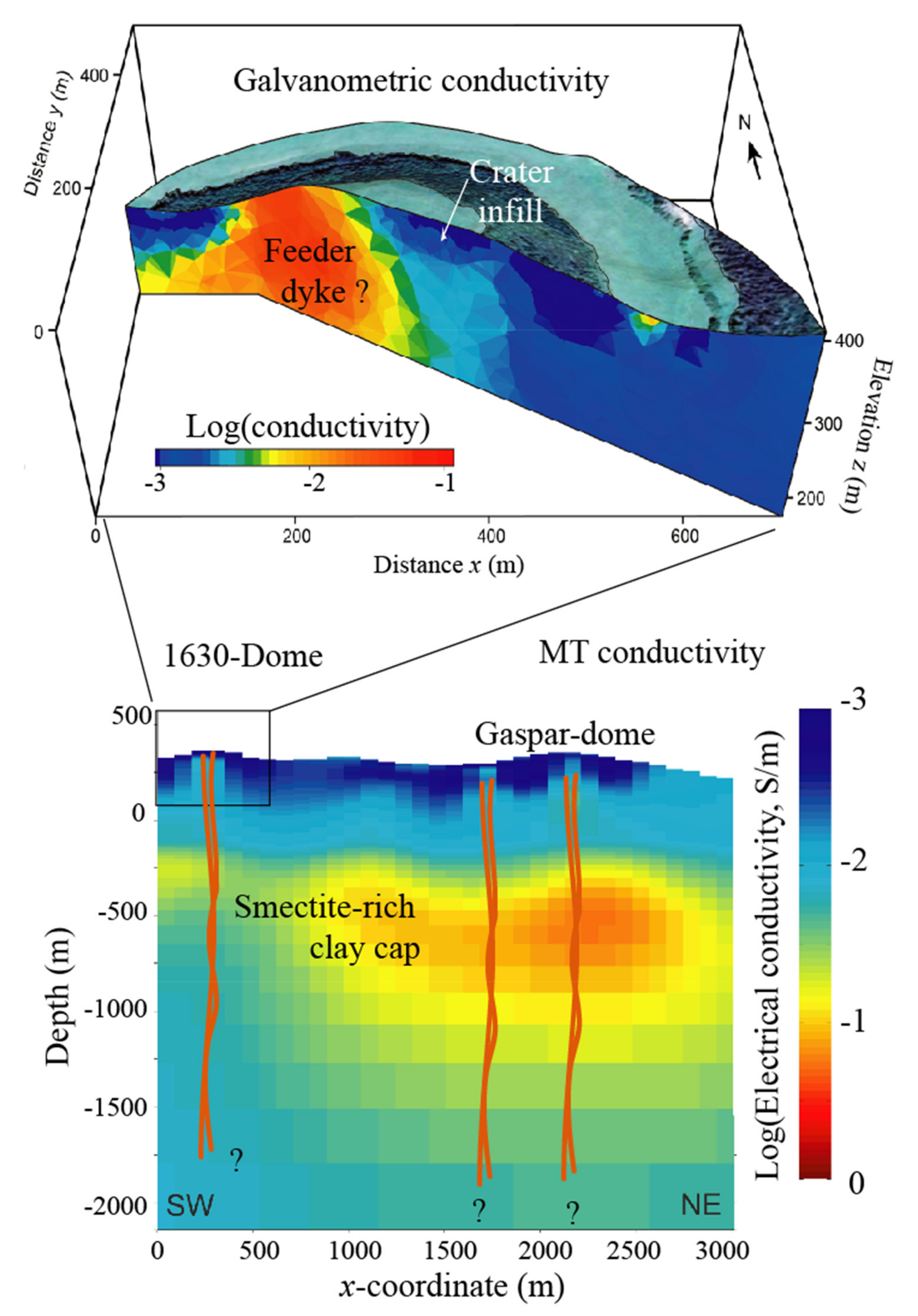 Minerals 11 00962 g013