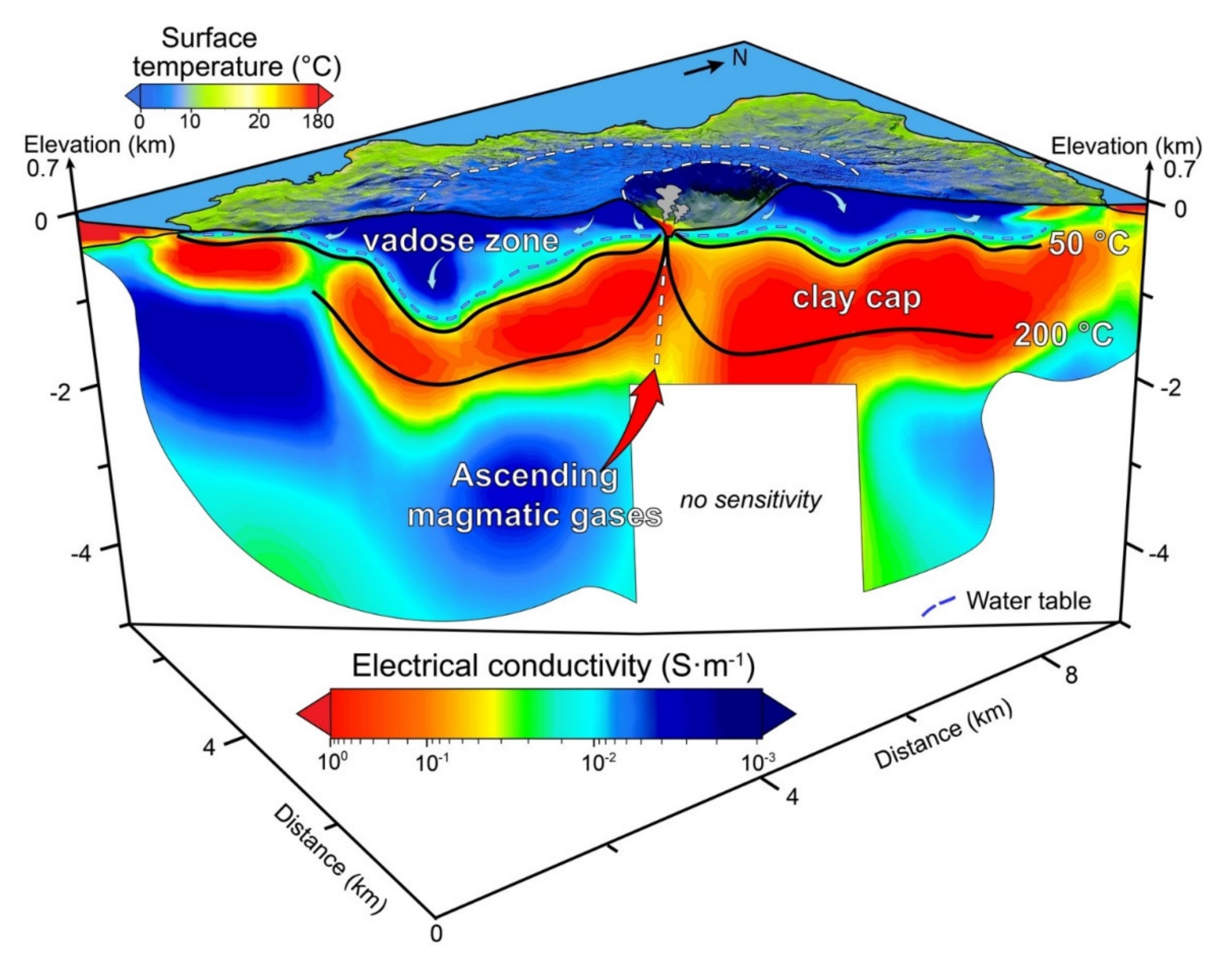 Minerals 11 00962 g018