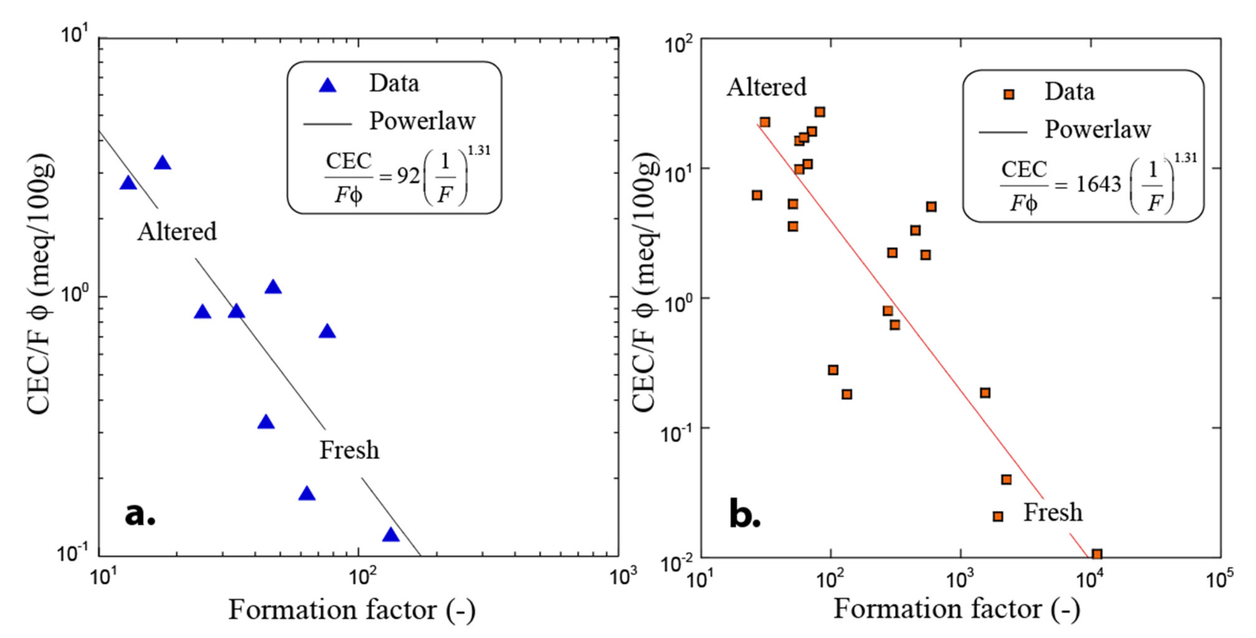 Minerals 11 00962 g022