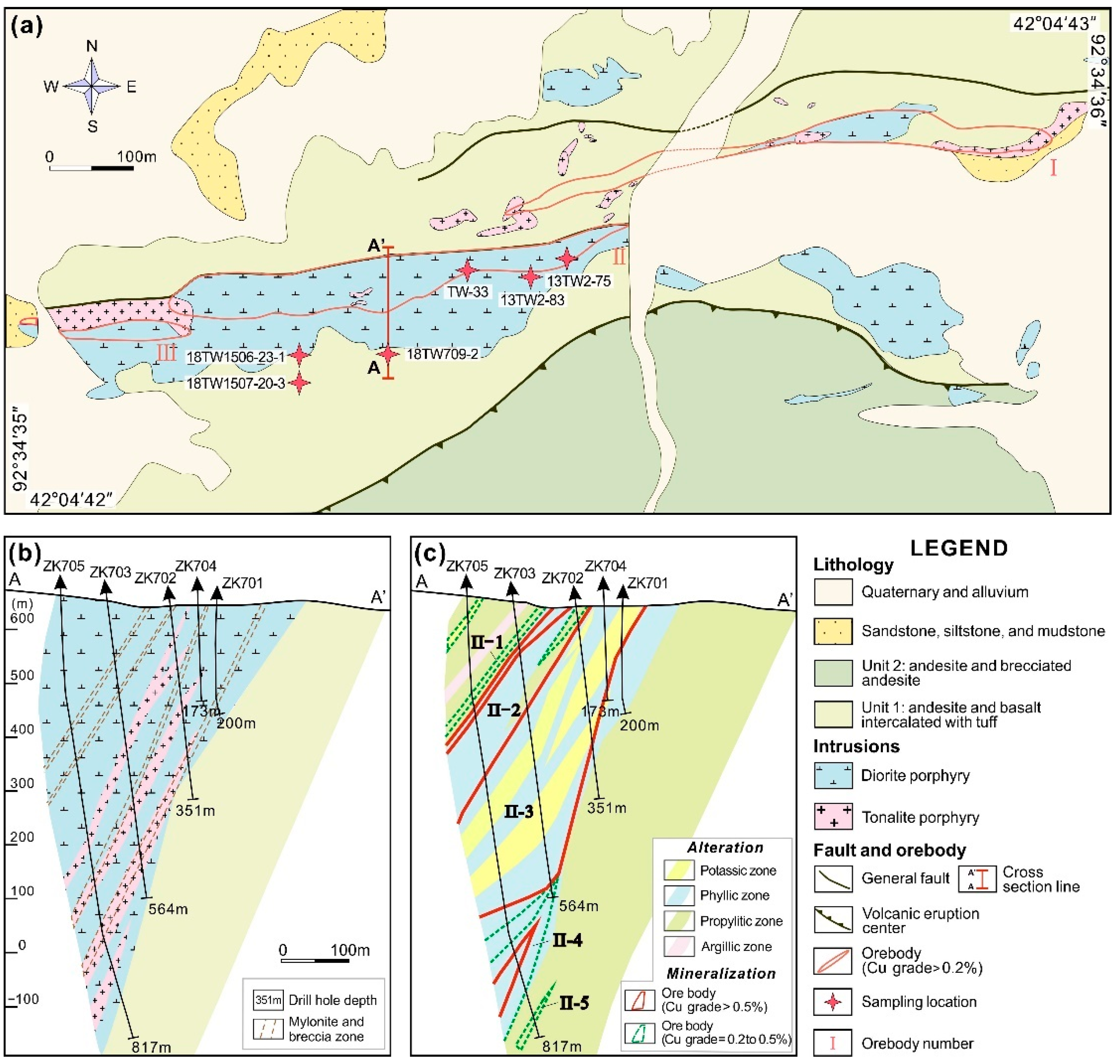 Minerals 11 00968 g002