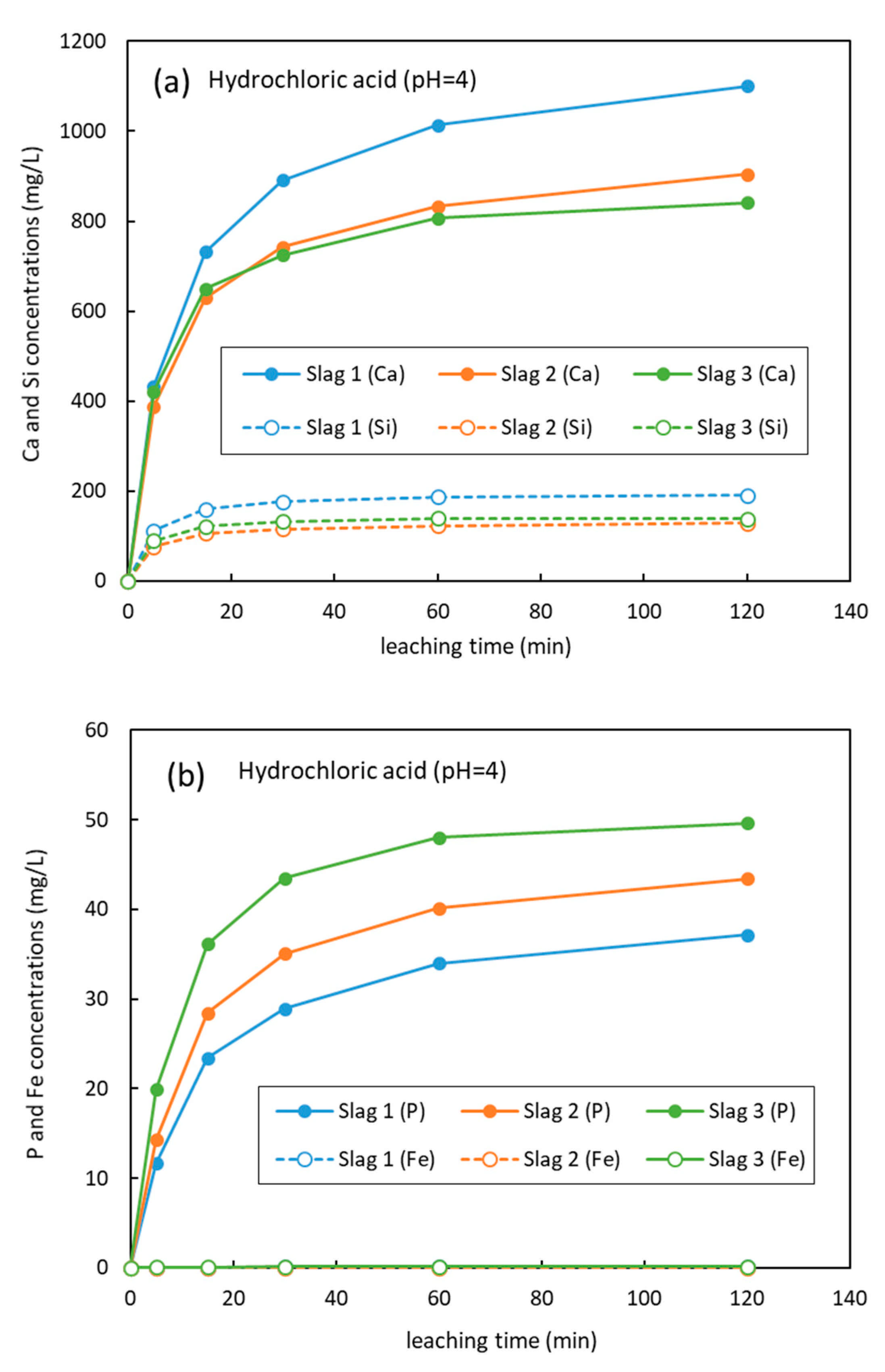 Minerals 11 00972 g002