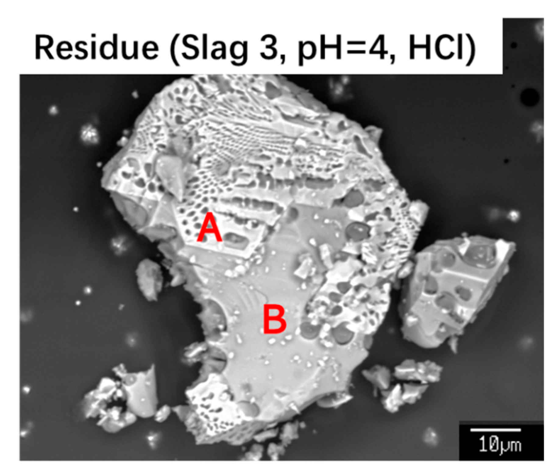 Minerals 11 00972 g011