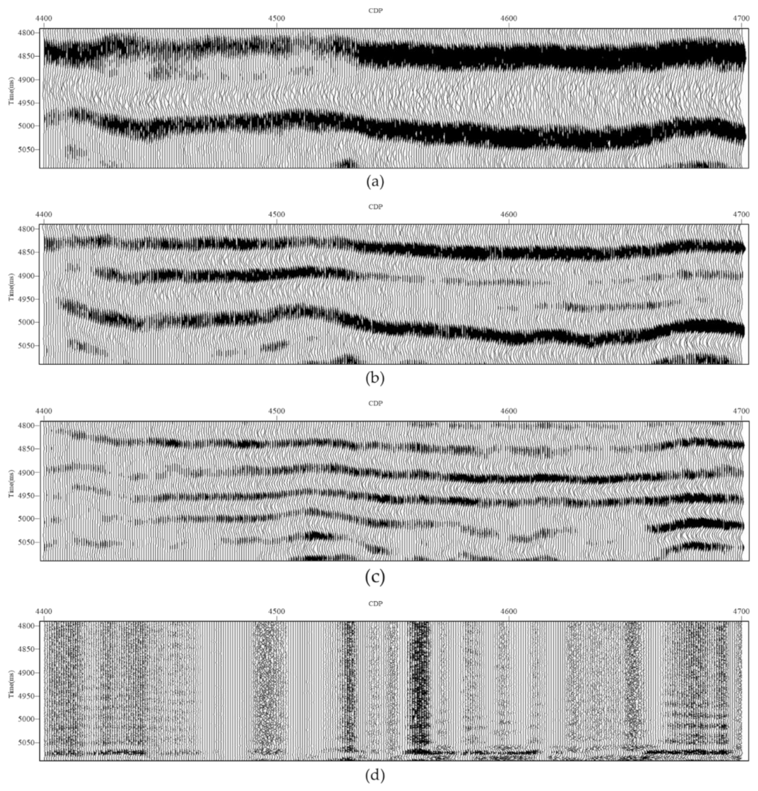 Minerals 11 00973 g002