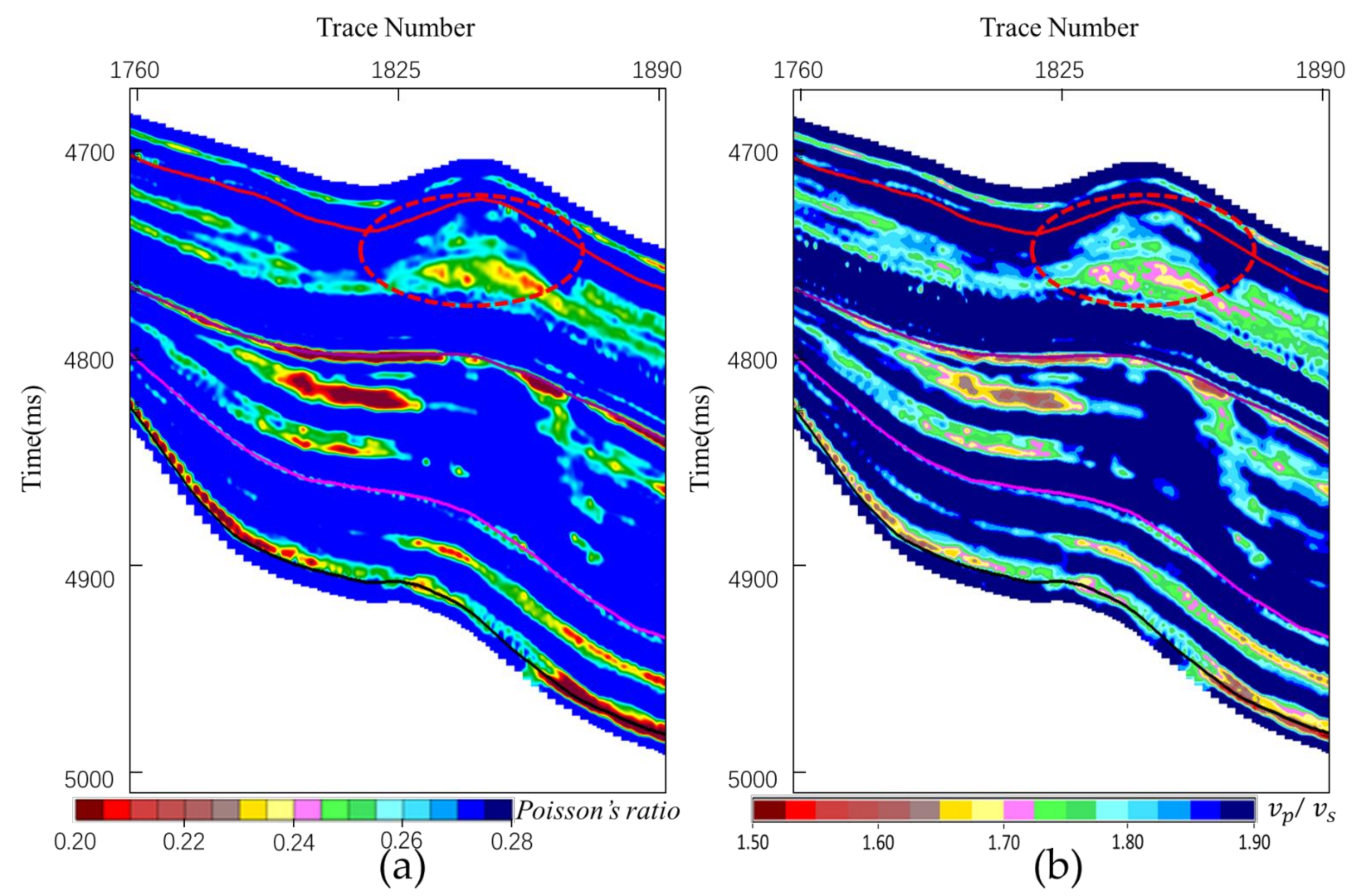 Minerals 11 00973 g005