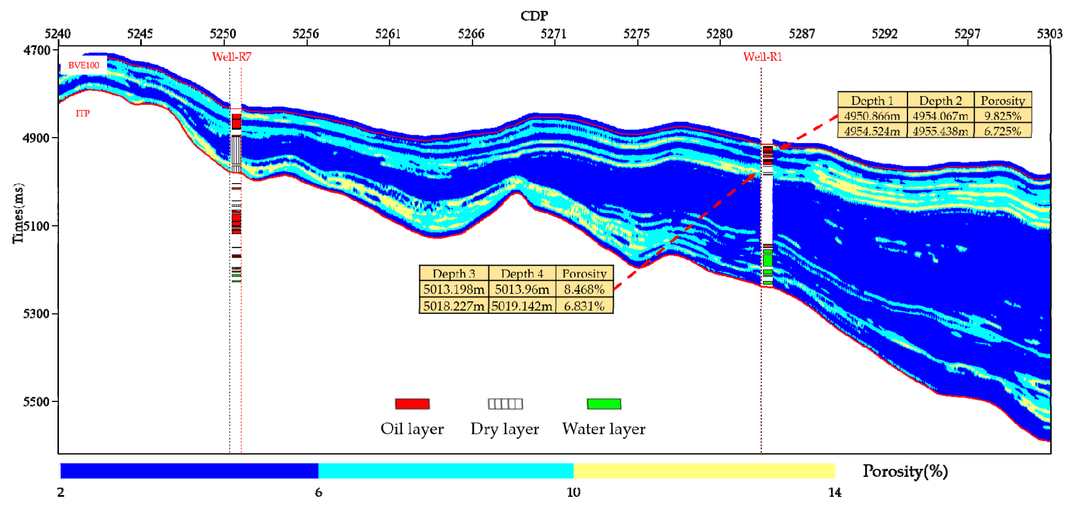 Minerals 11 00973 g006