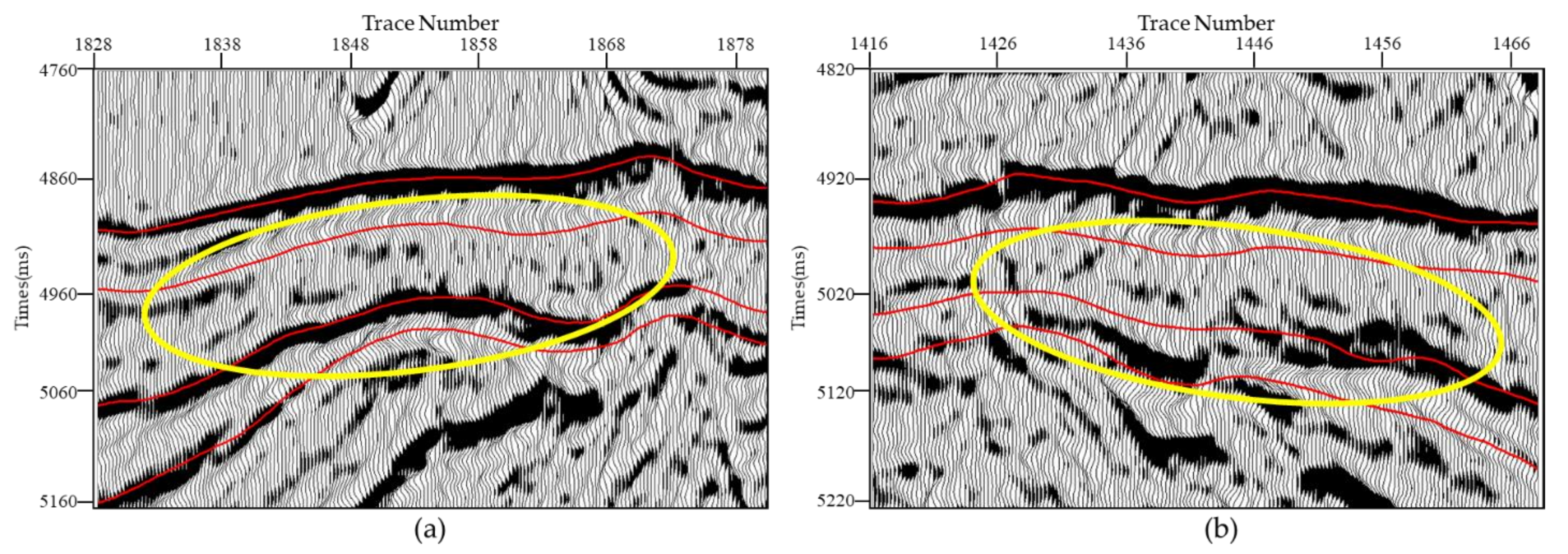 Minerals 11 00973 g010