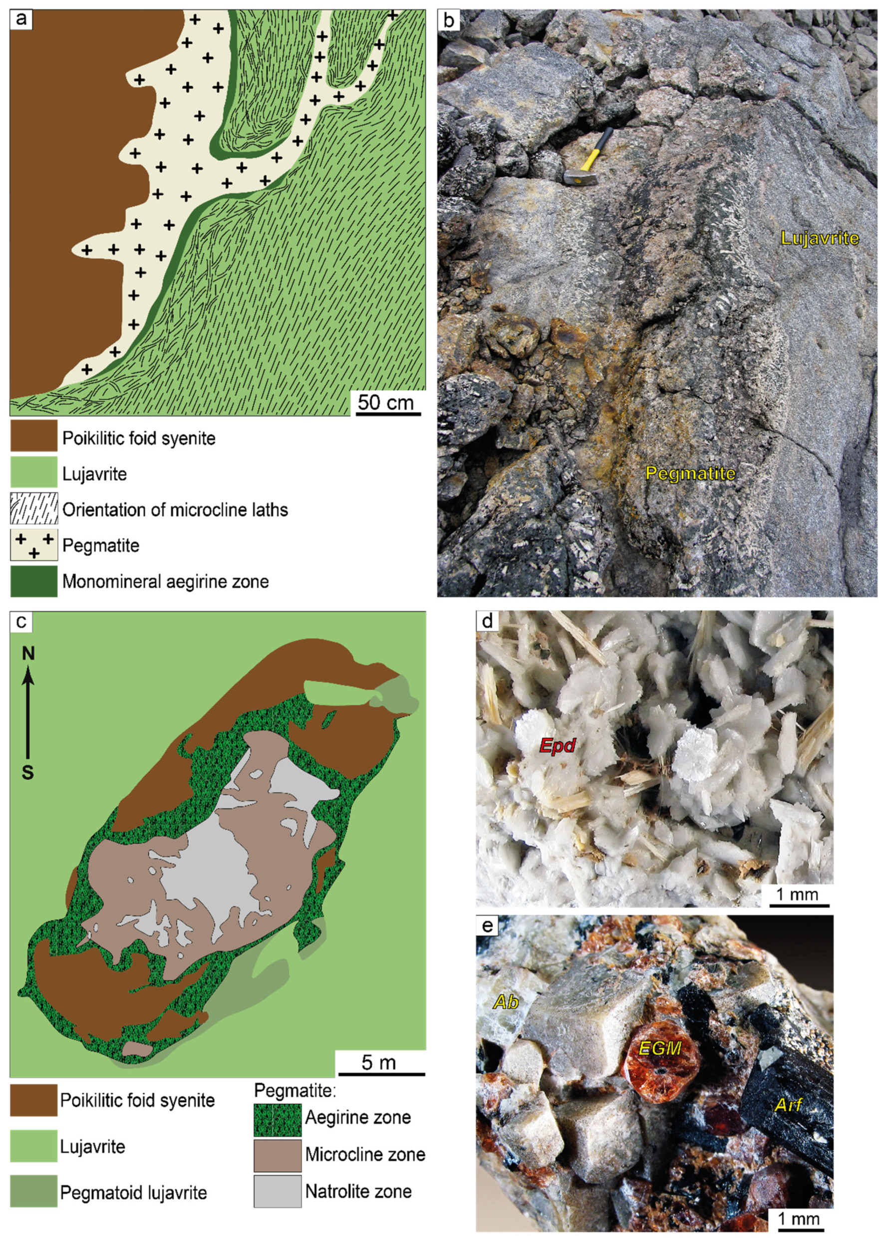 Minerals 11 00974 g002
