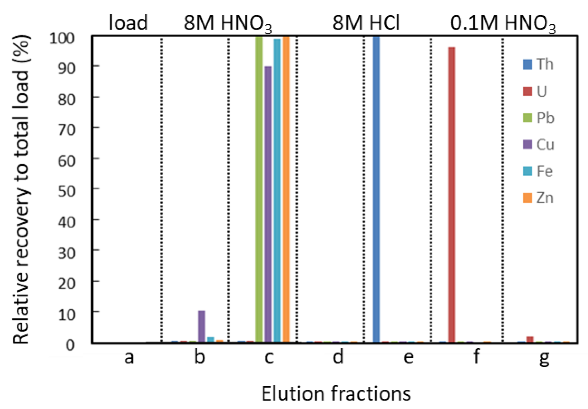 Minerals 11 00983 g002