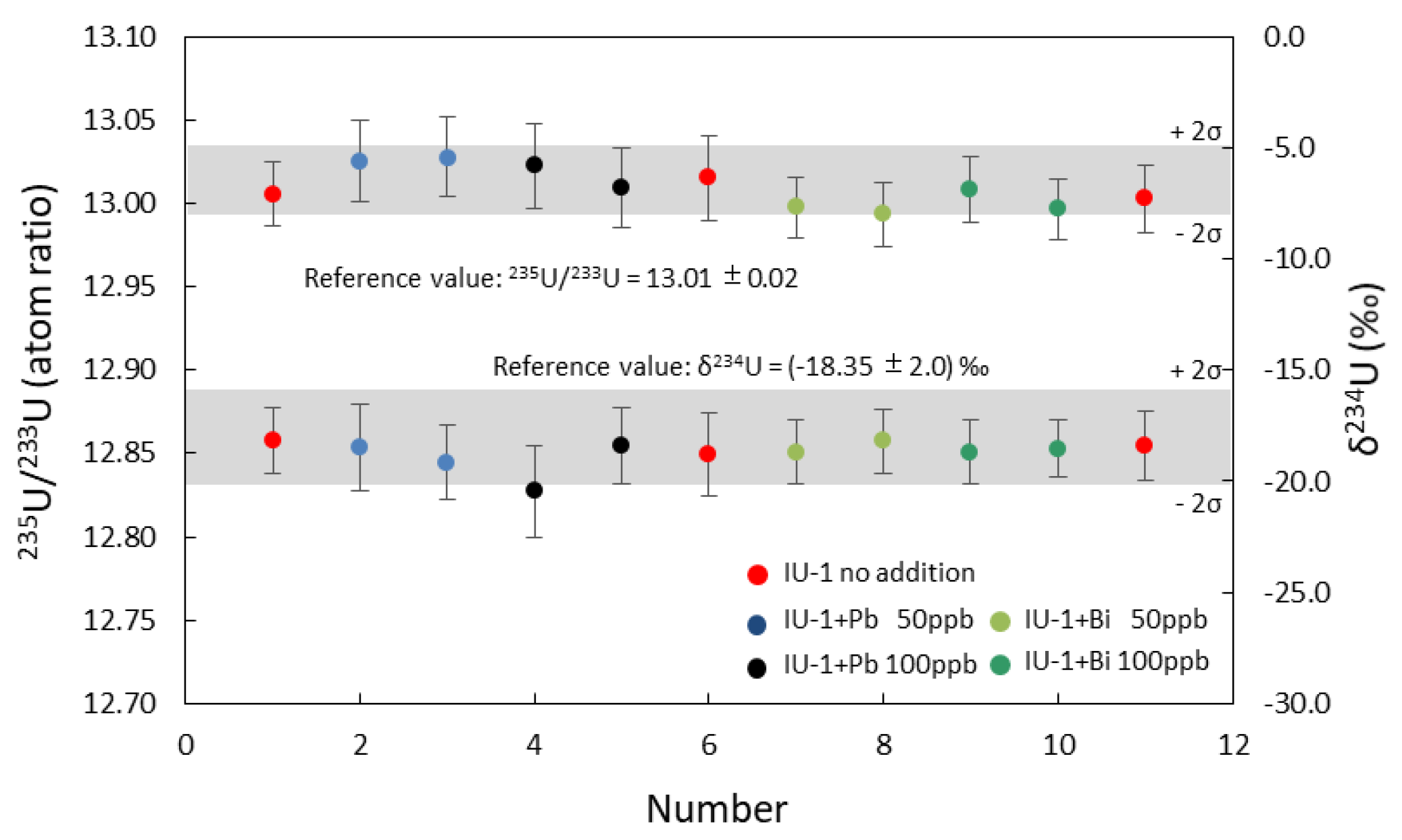 Minerals 11 00983 g003