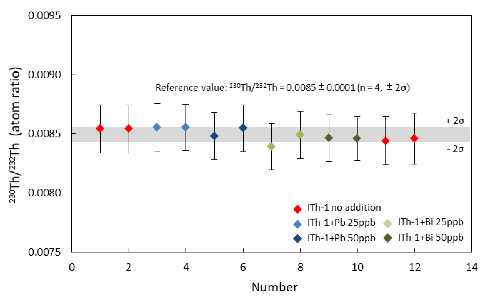 Minerals 11 00983 g004