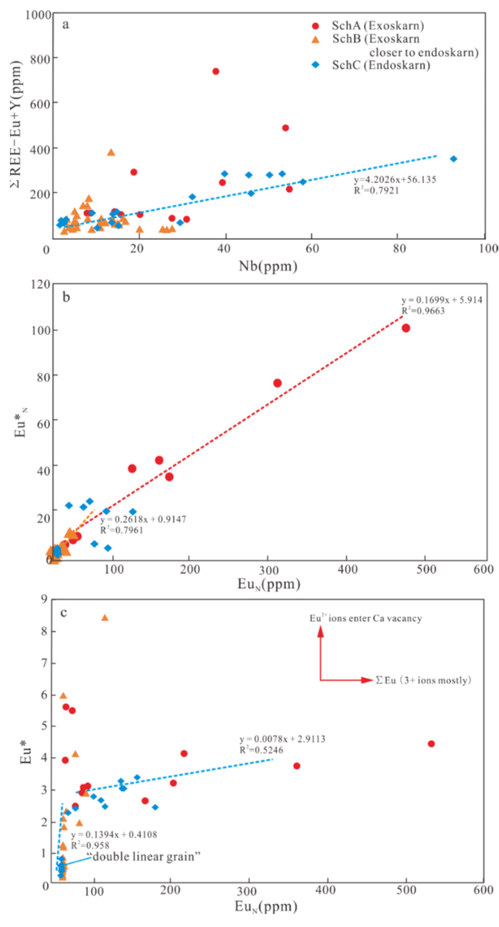 Minerals 11 00984 g009