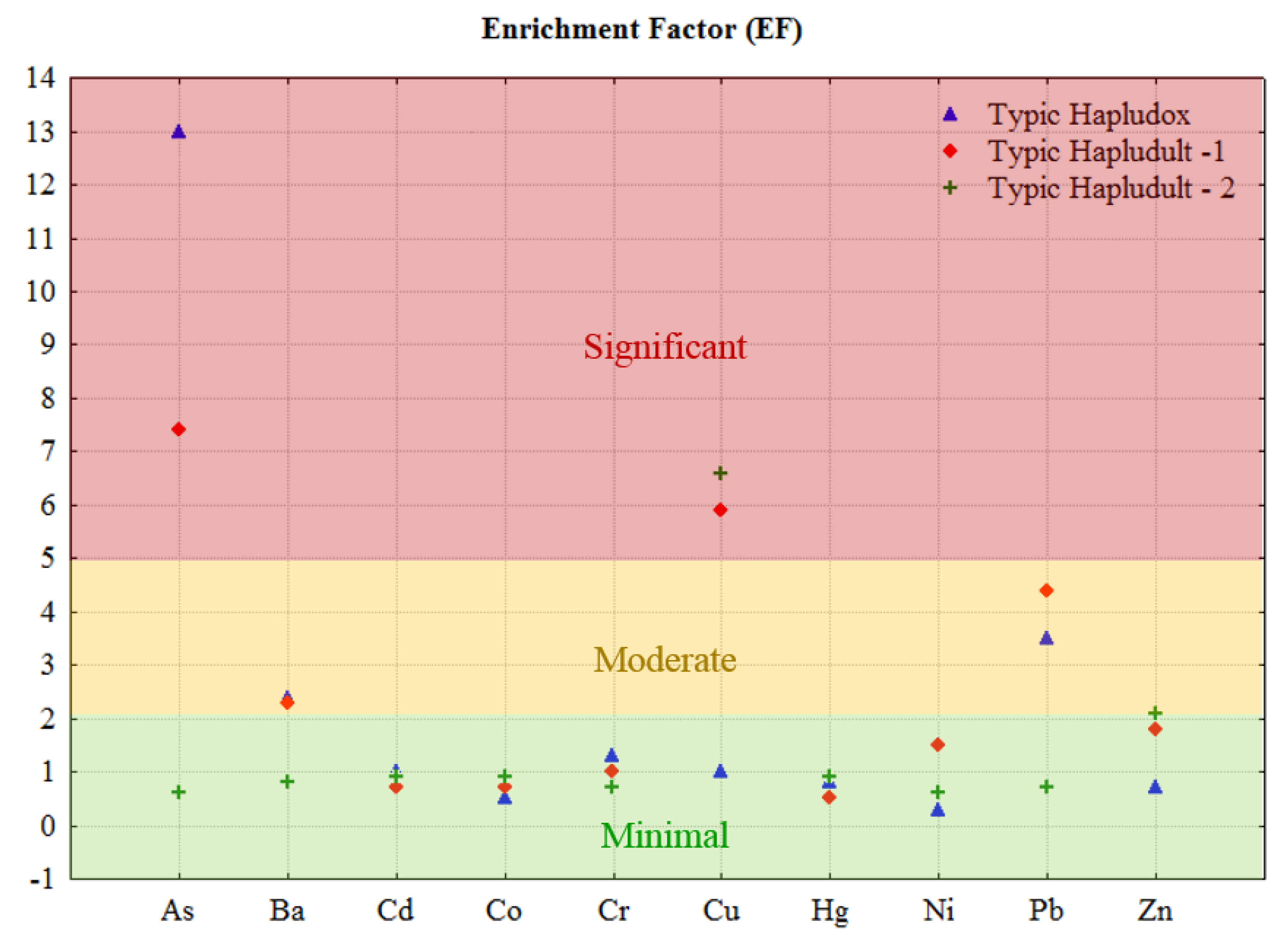 Minerals 11 00990 g002