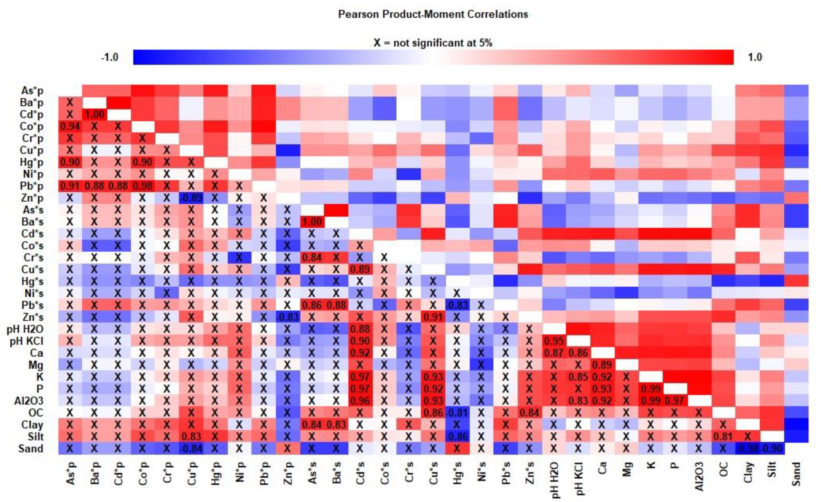 Minerals 11 00990 g004