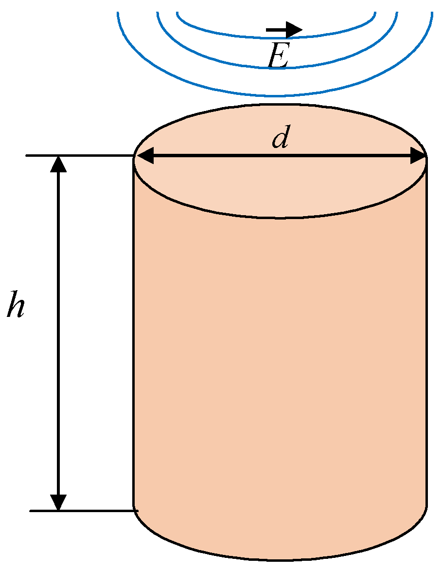 Minerals 11 00991 g003