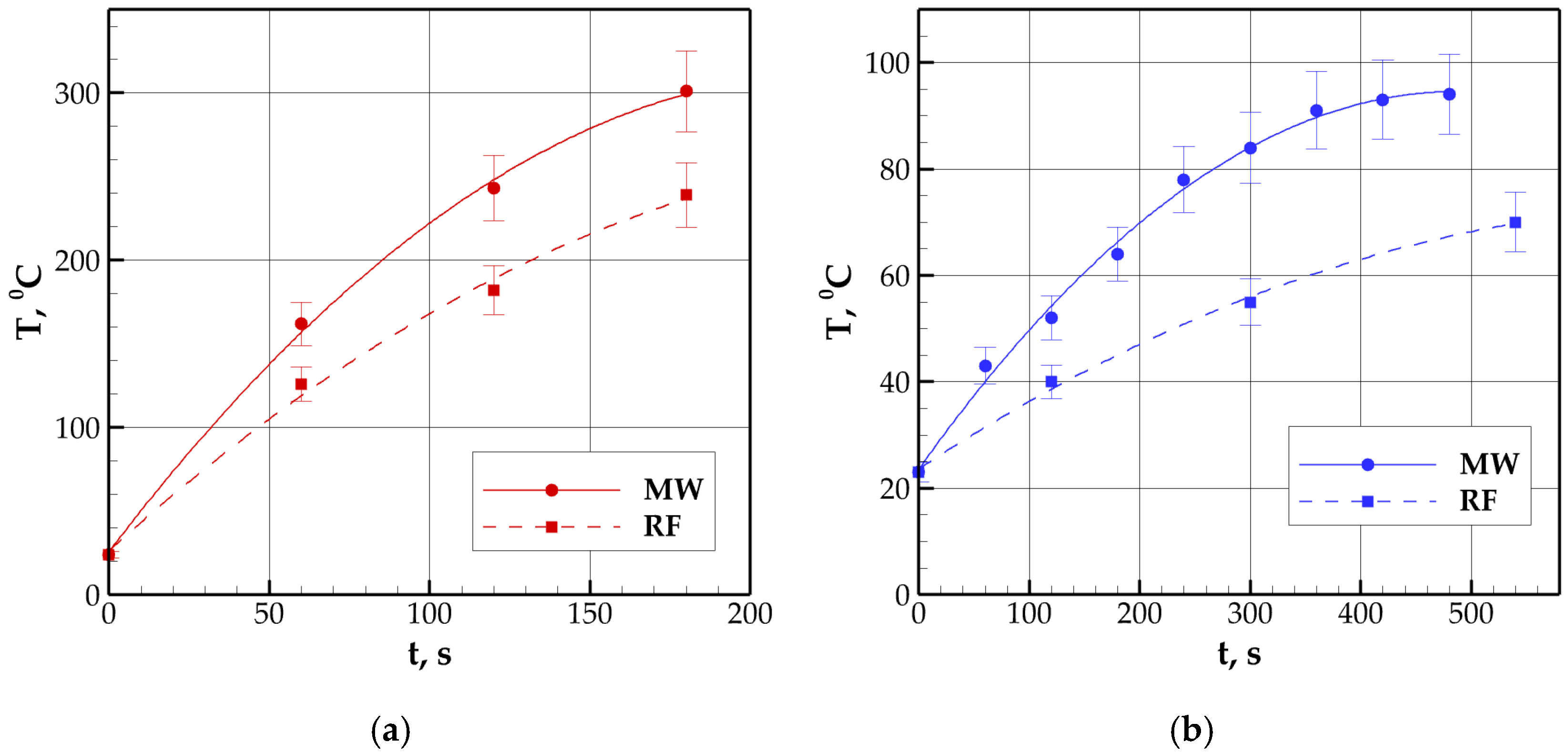 Minerals 11 00991 g005