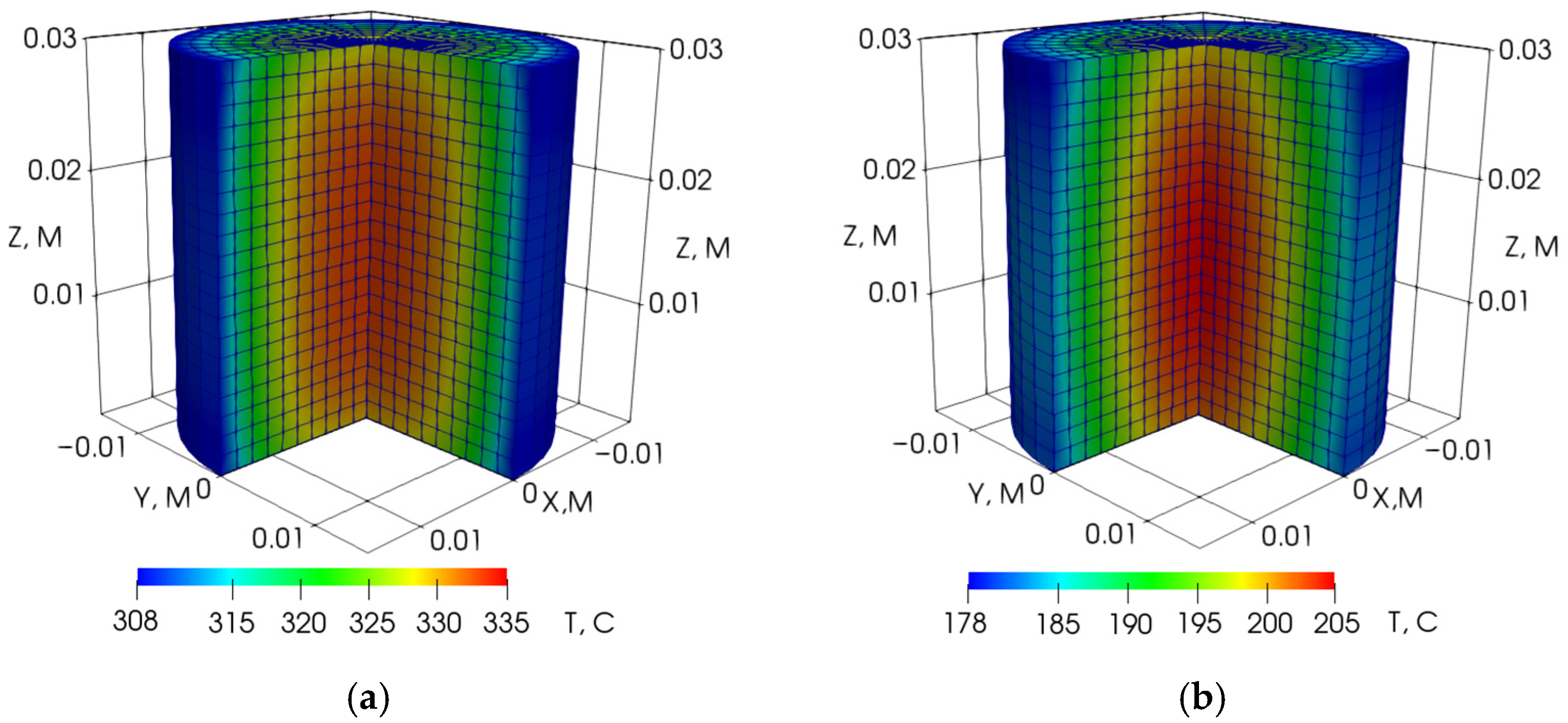 Minerals 11 00991 g010