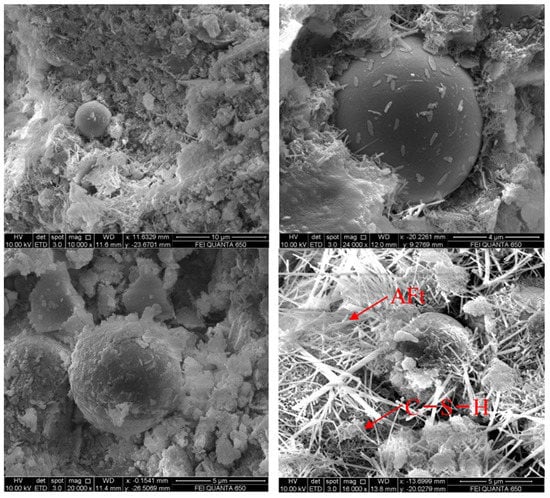 Effect of curing compounds on the properties and microstructure of cement  concretes - ScienceDirect