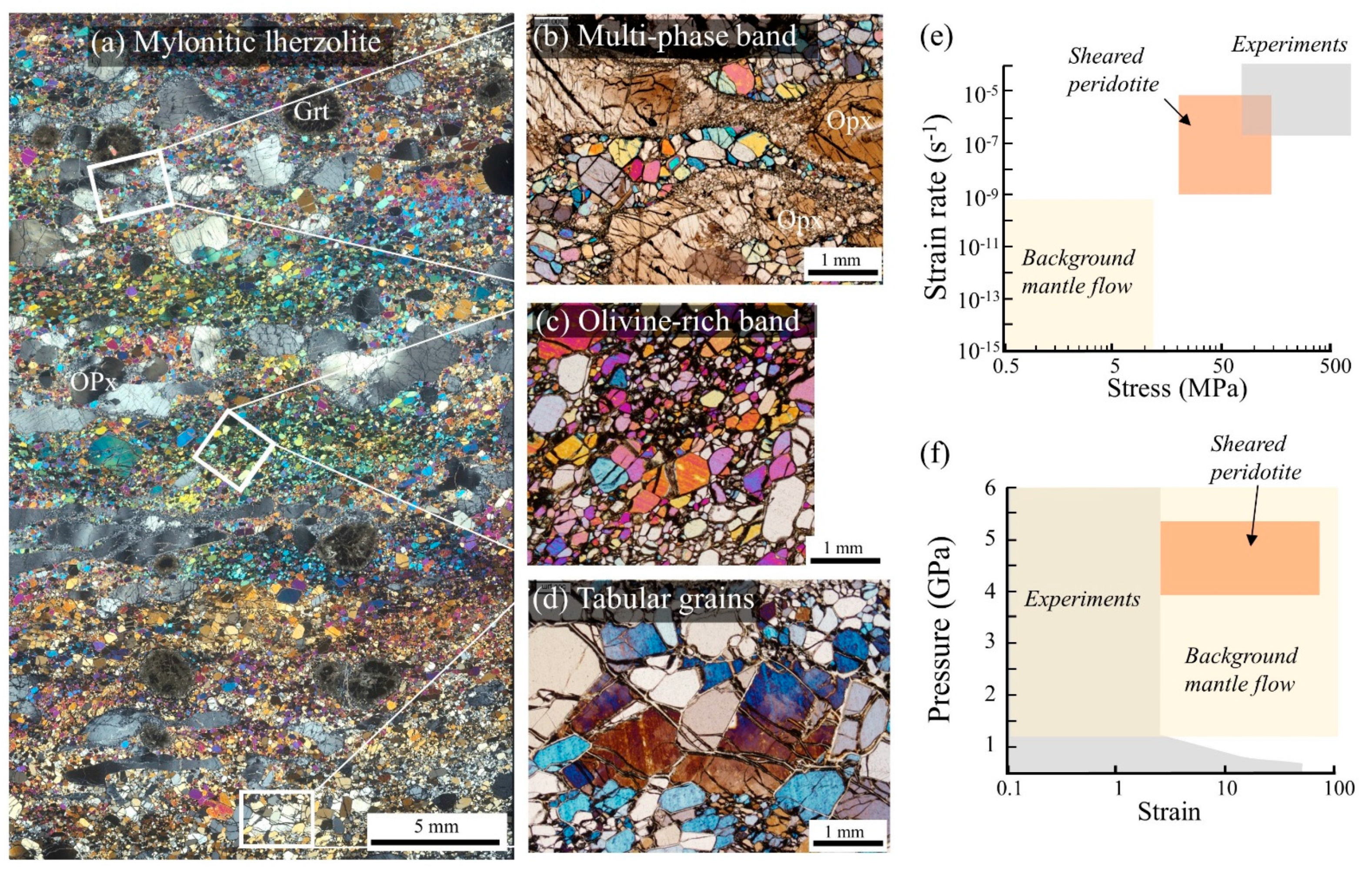 Minerals 11 00995 g001