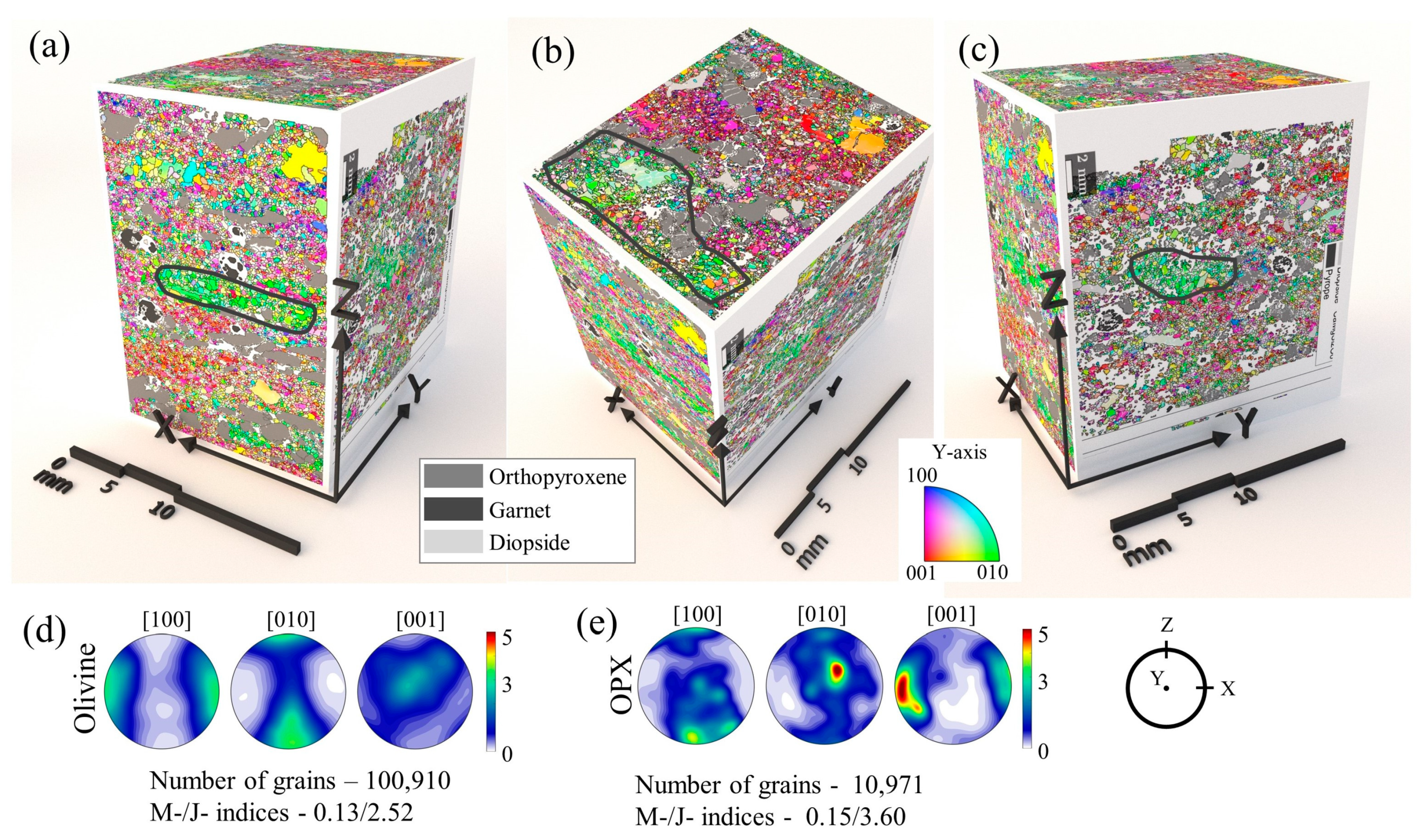 Minerals 11 00995 g002