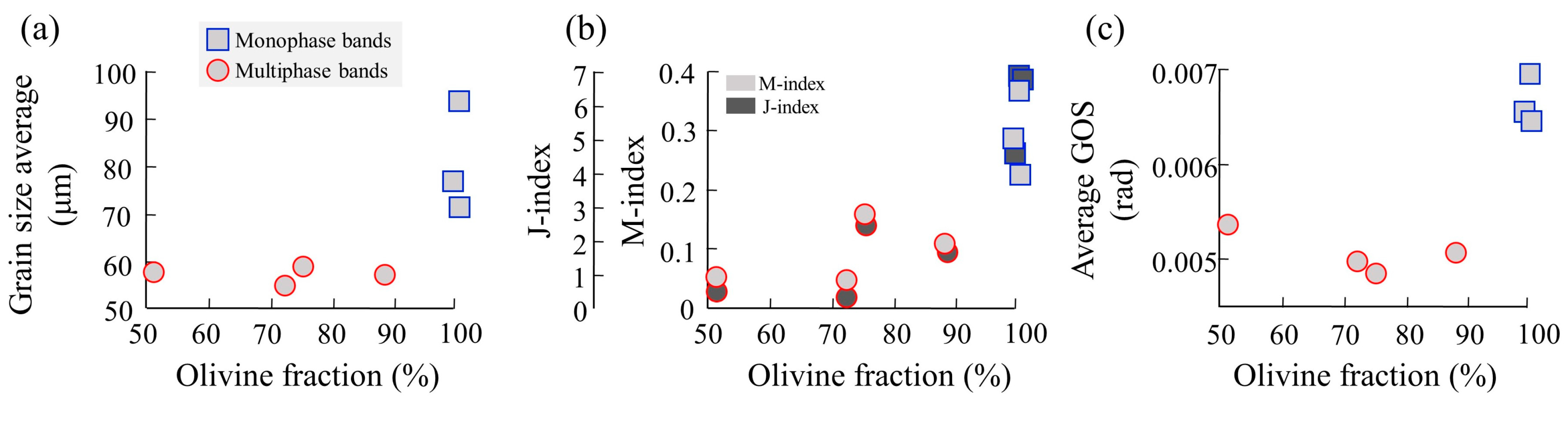 Minerals 11 00995 g005