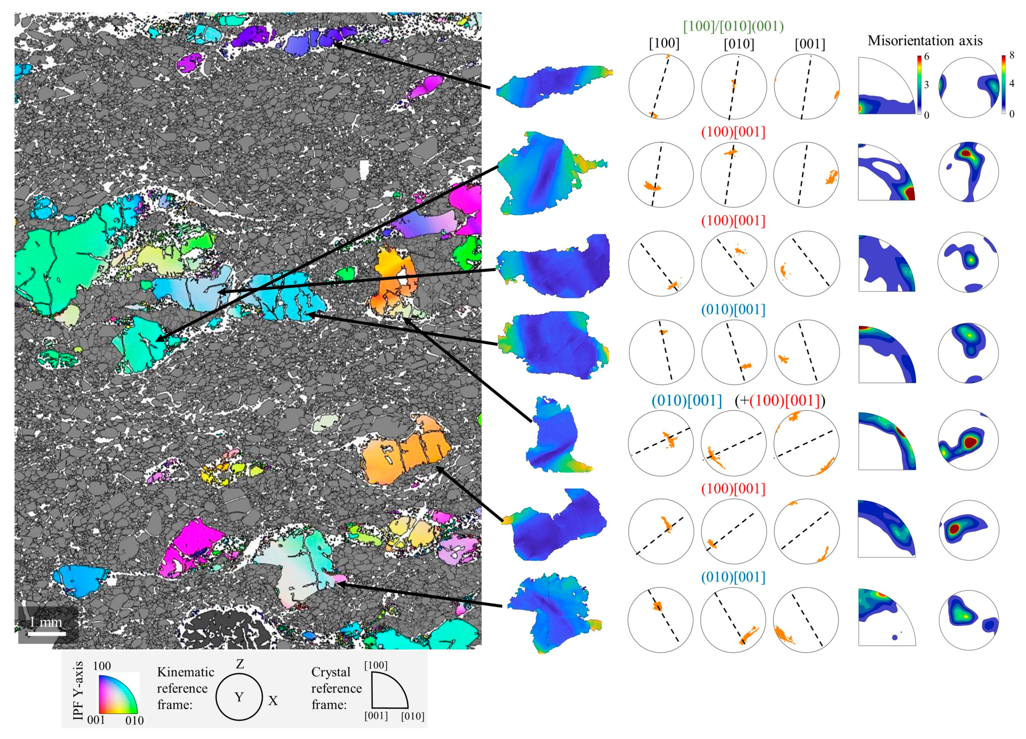 Minerals 11 00995 g008