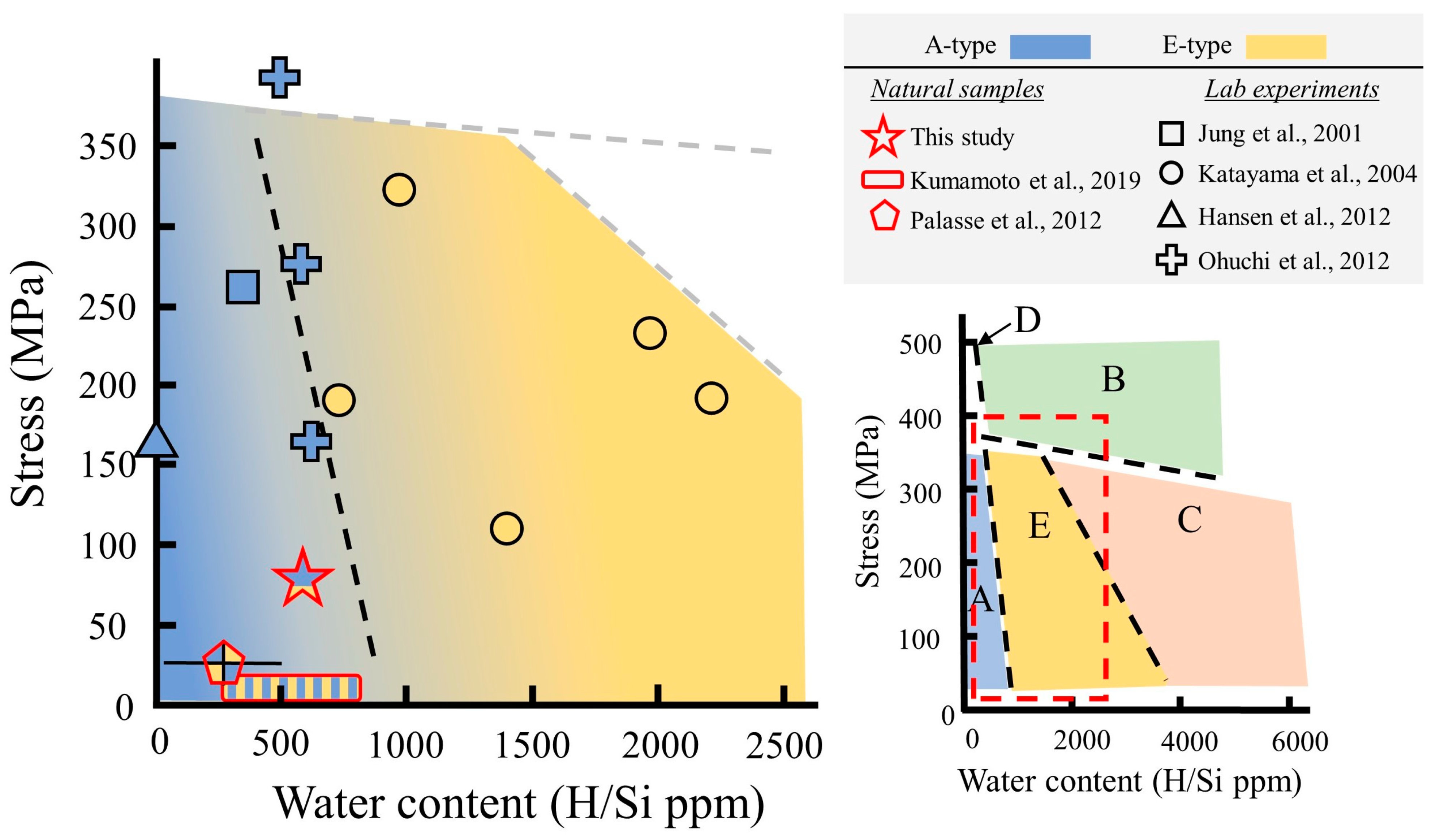 Minerals 11 00995 g009