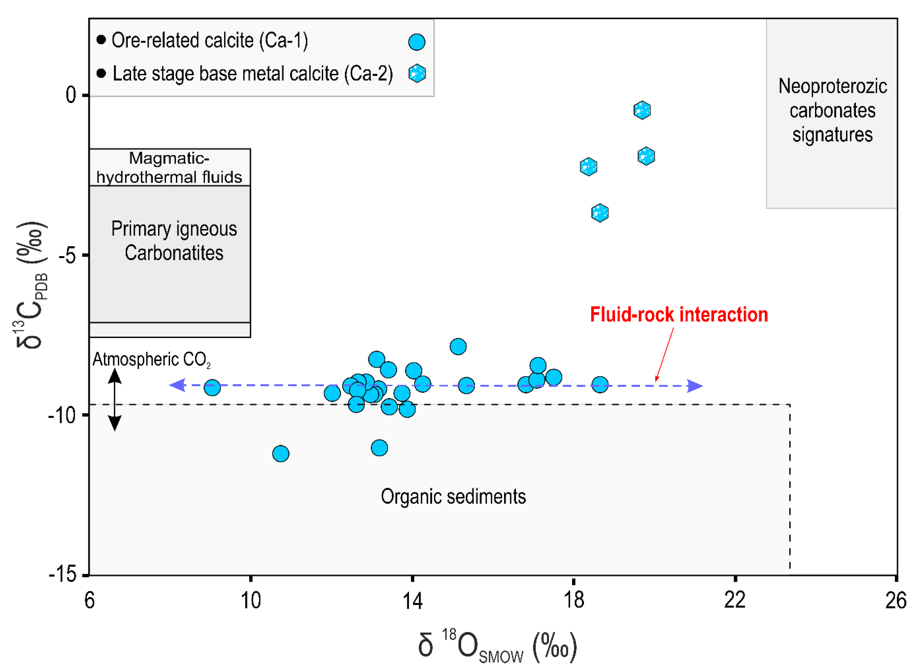 Minerals 11 00997 g011