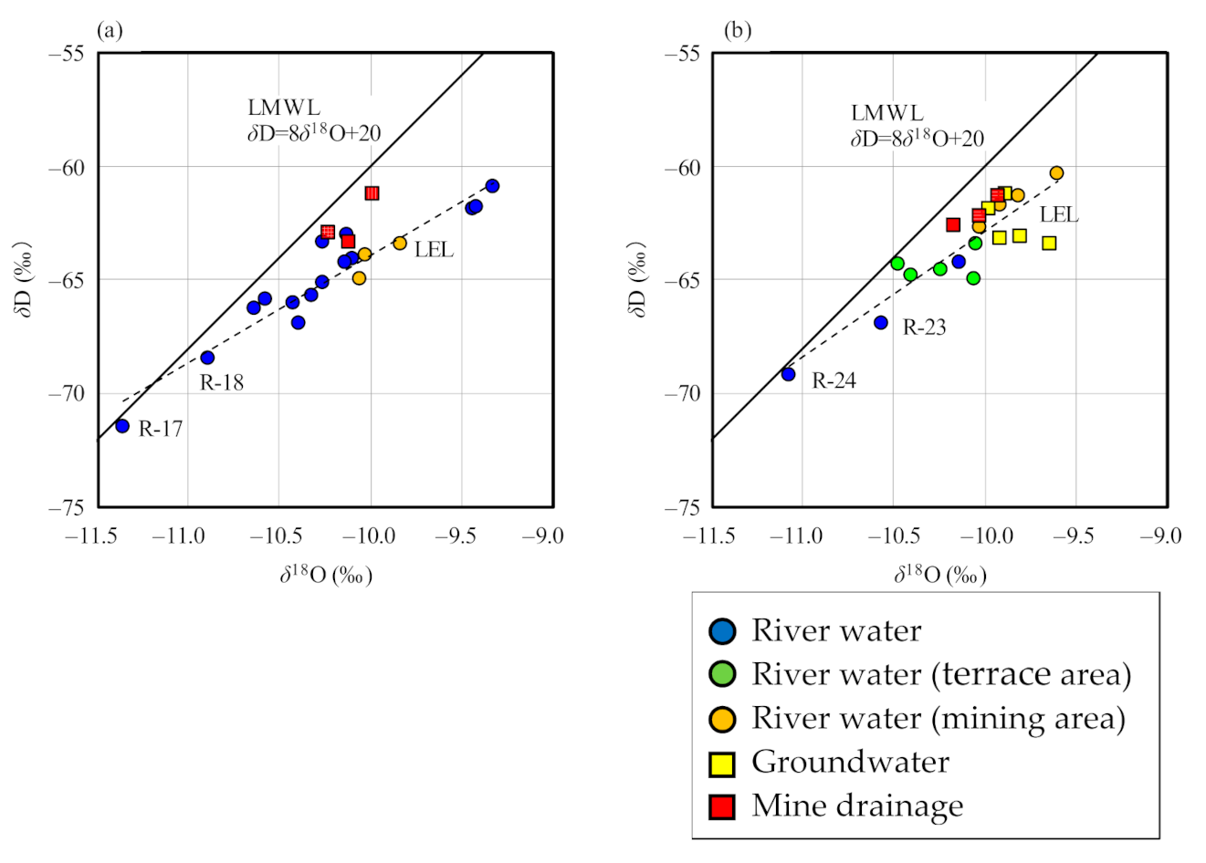 Minerals 11 00998 g004