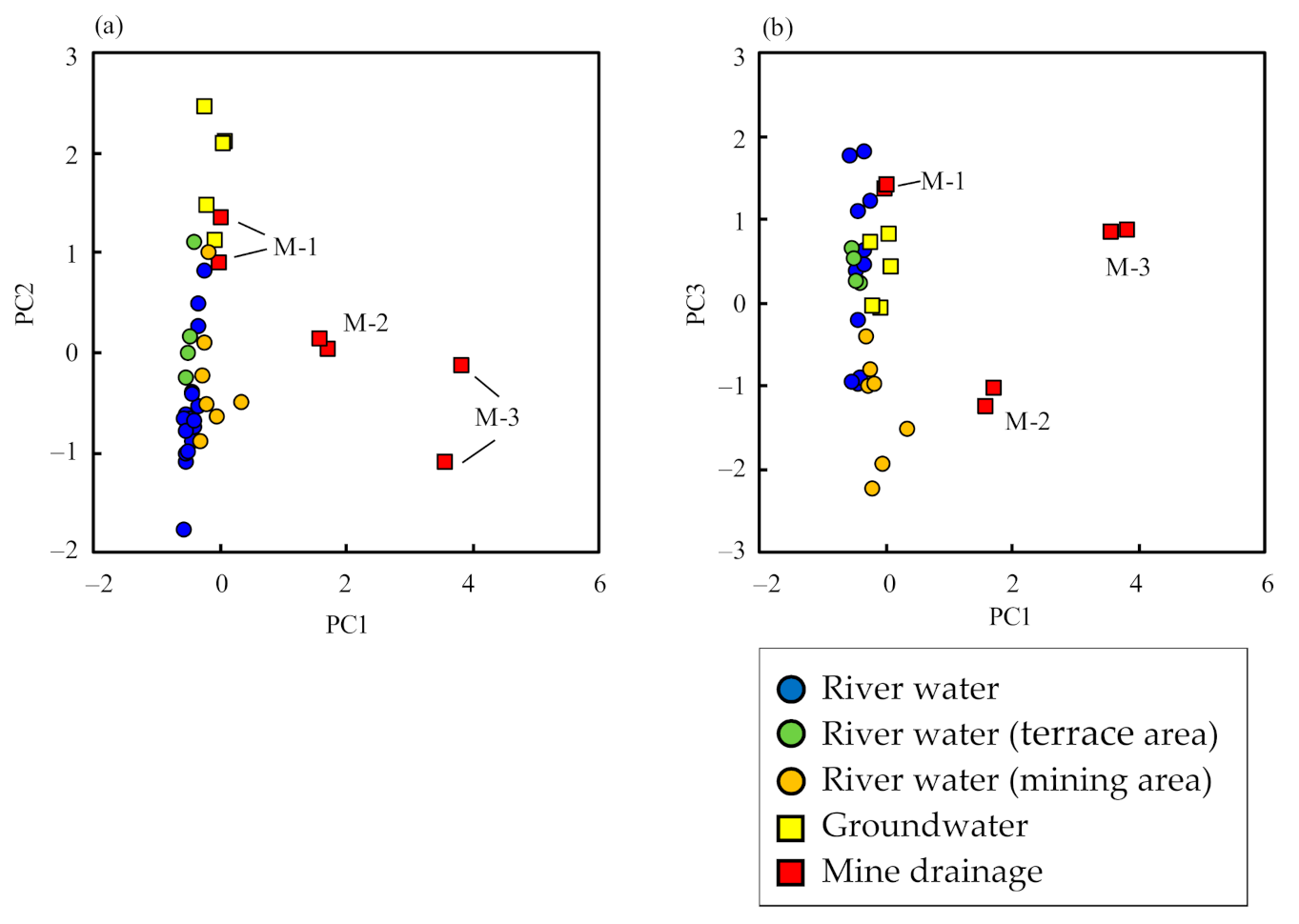 Minerals 11 00998 g006