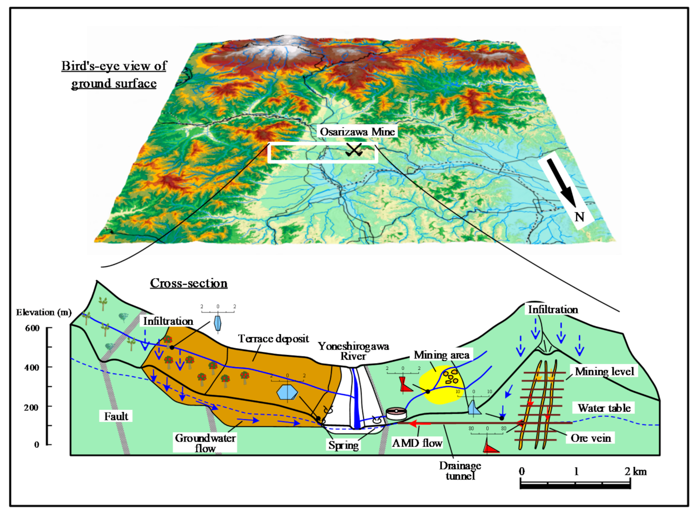 Minerals 11 00998 g007