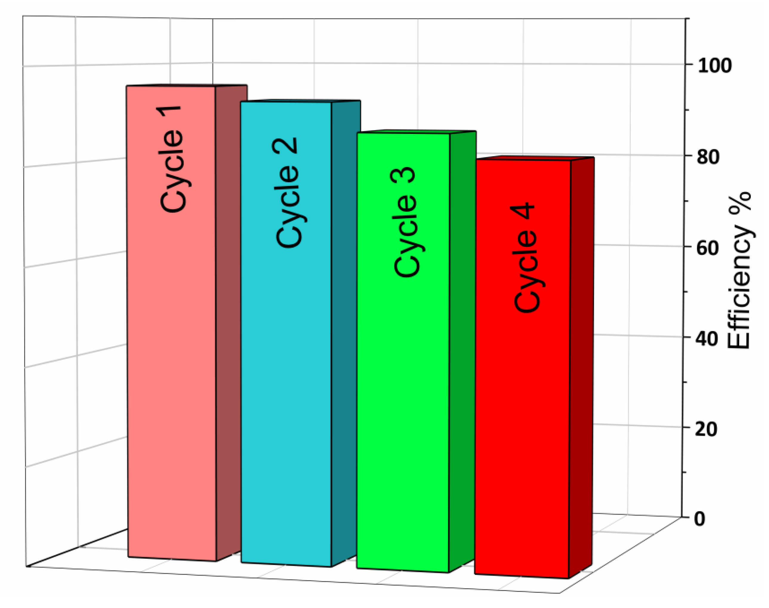 Minerals 11 01007 g007