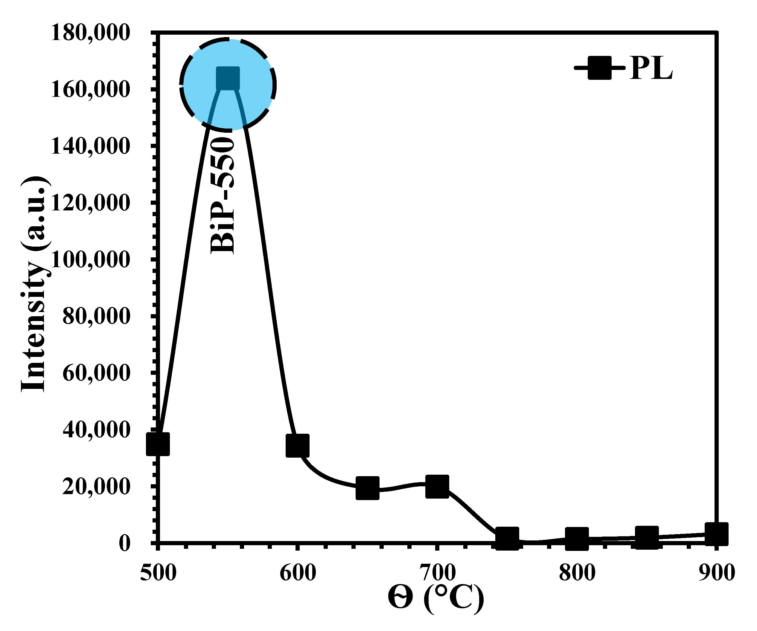 Minerals 11 01007 g009