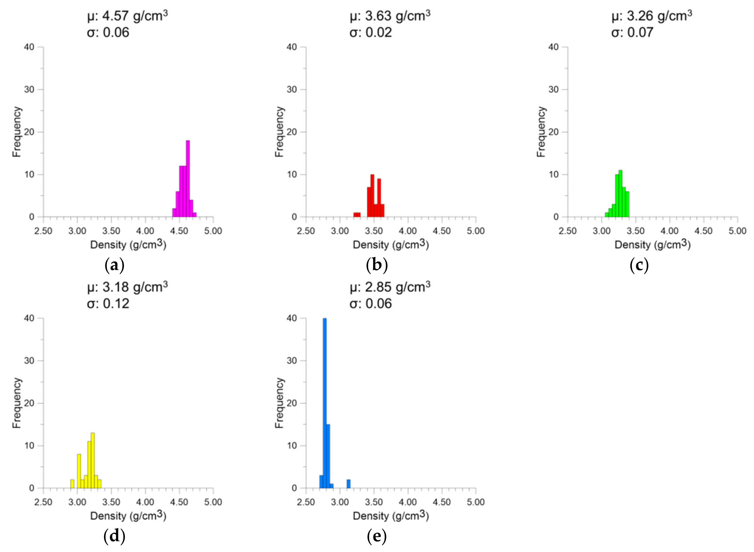 Minerals 11 01031 g004