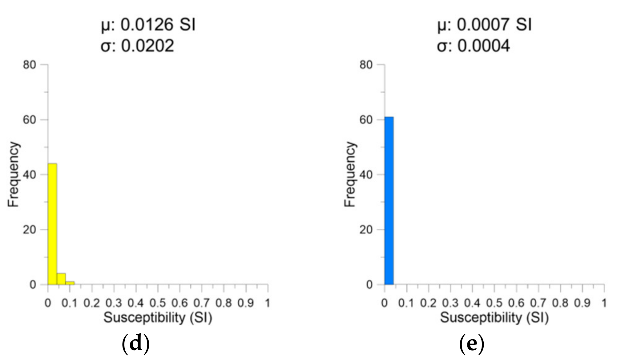 Minerals 11 01031 g005b
