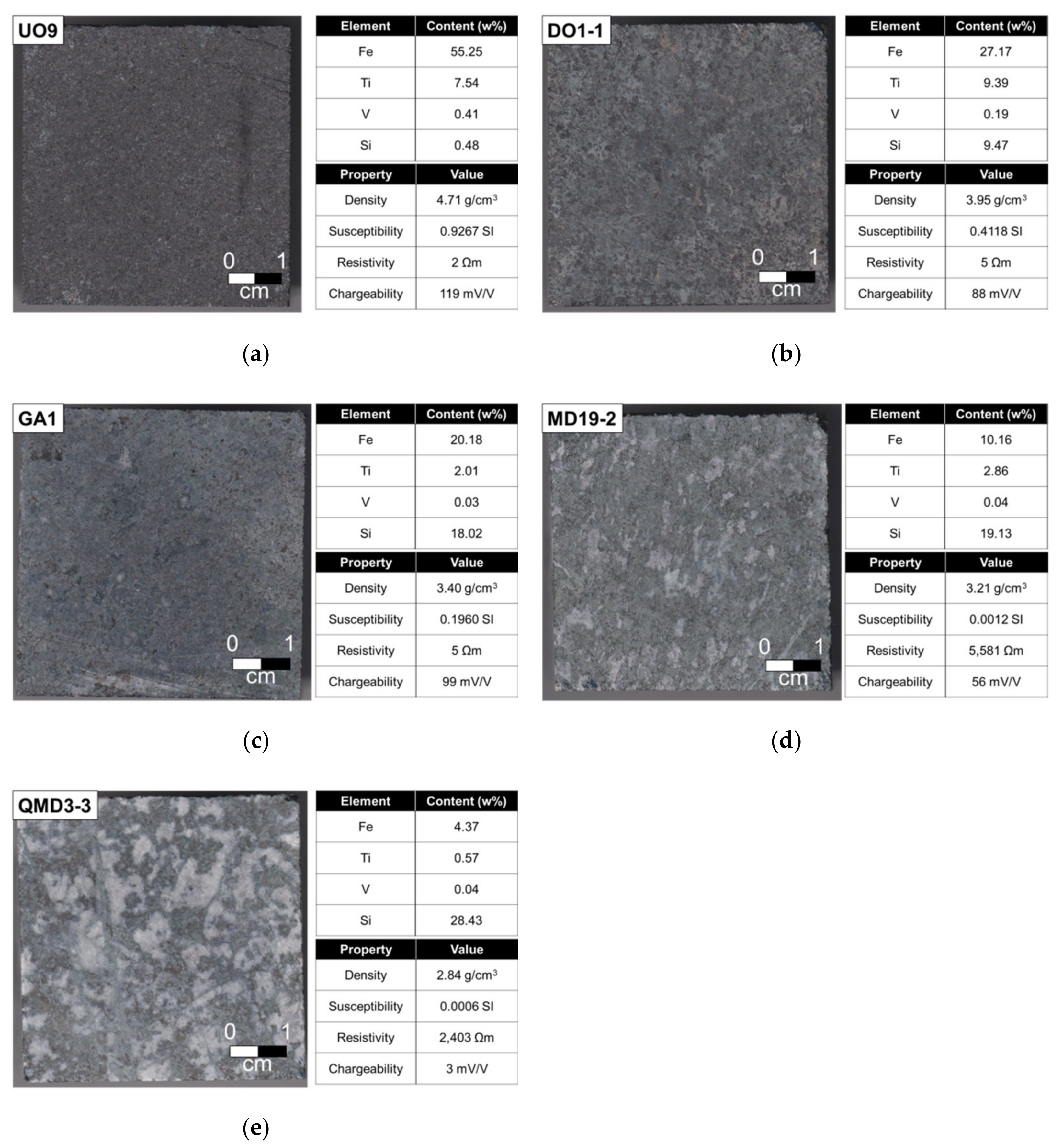 Minerals 11 01031 g008