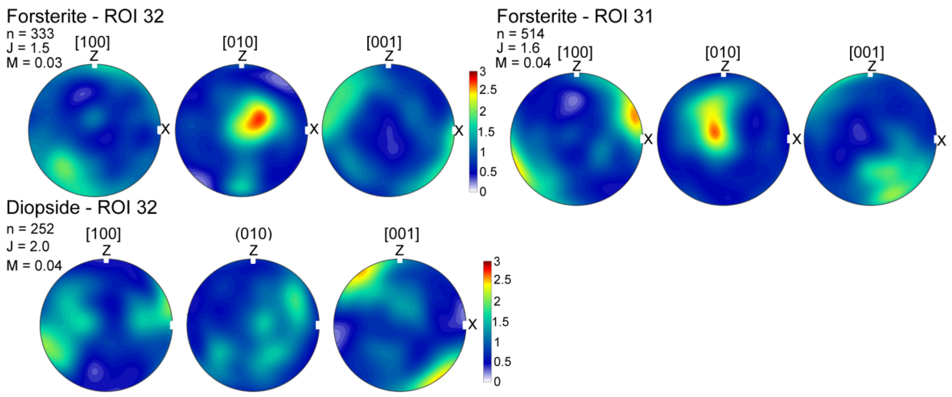 Minerals 11 01036 g008