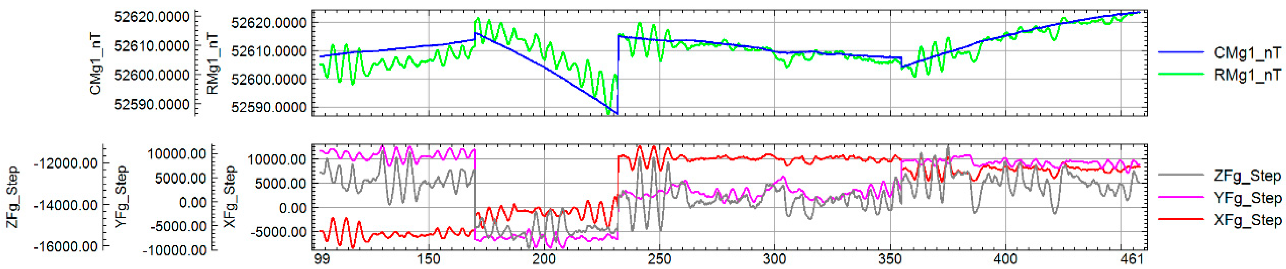 Minerals 11 01041 g005
