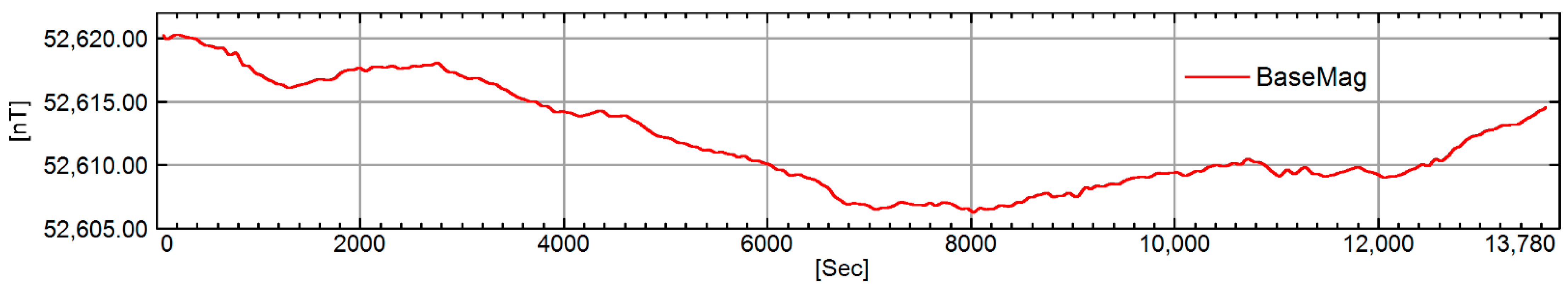 Minerals 11 01041 g007