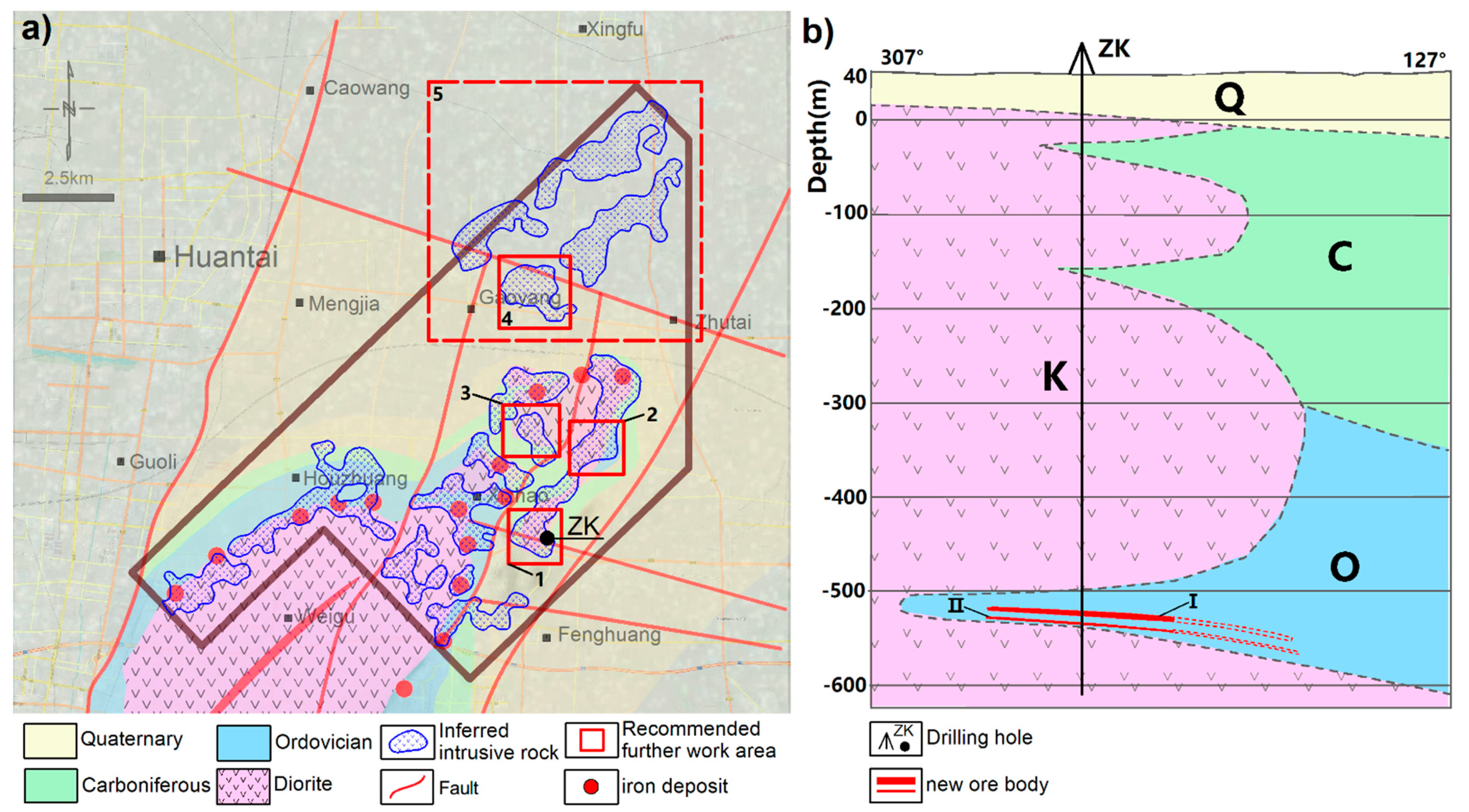 Minerals 11 01041 g010