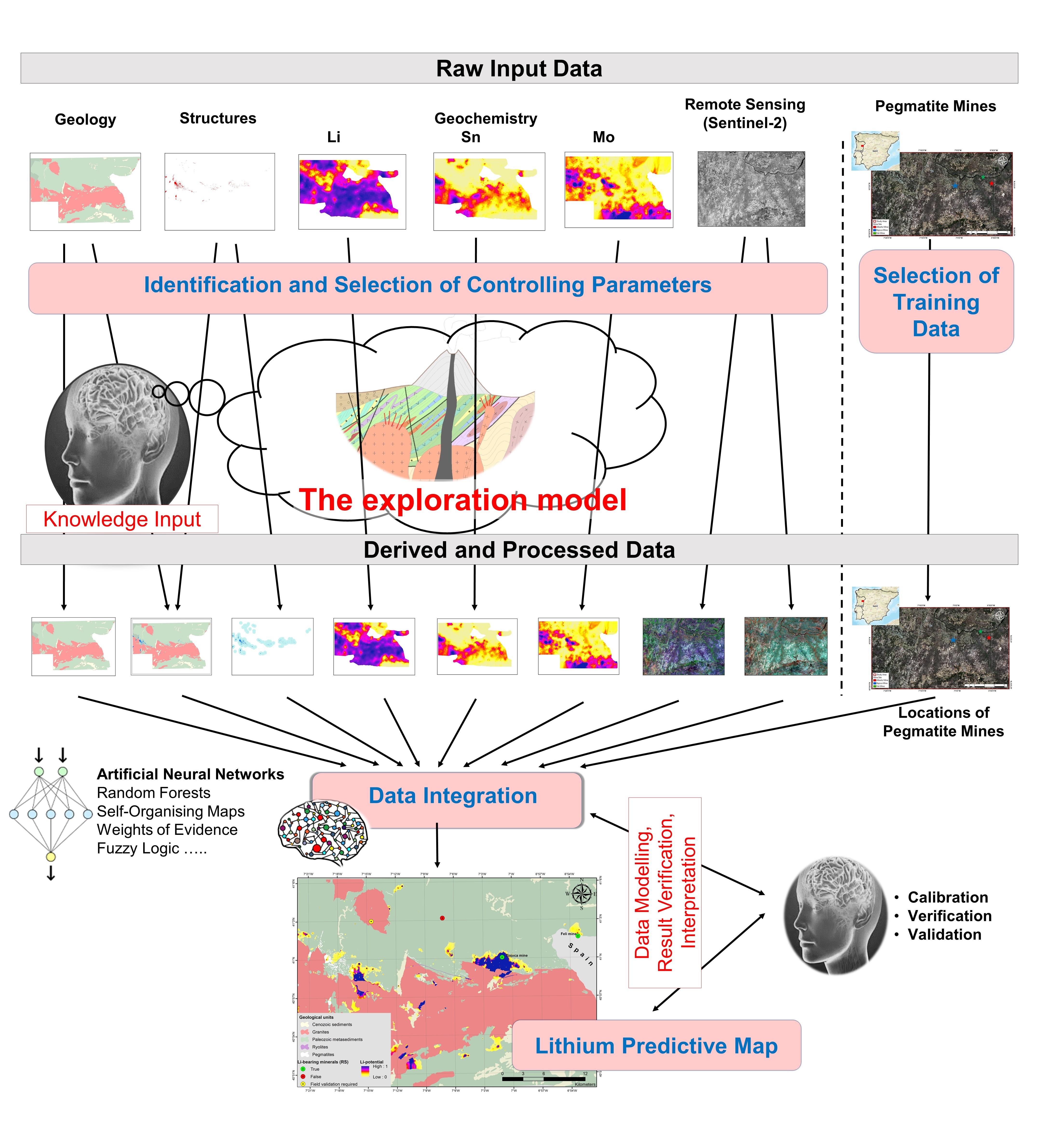 Minerals 11 01046 g004