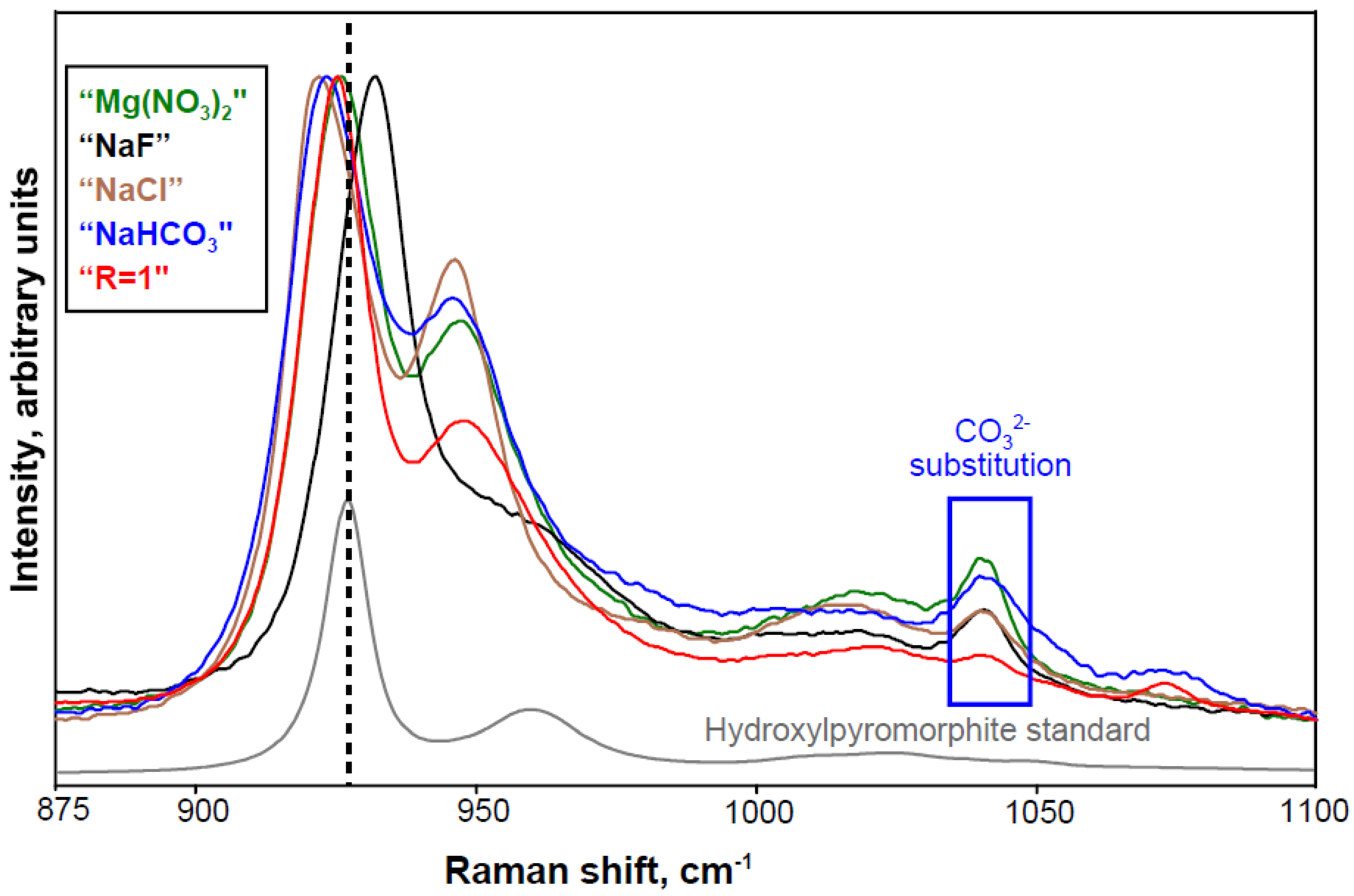 Minerals 11 01047 g008 Minerals 11 01047 g008