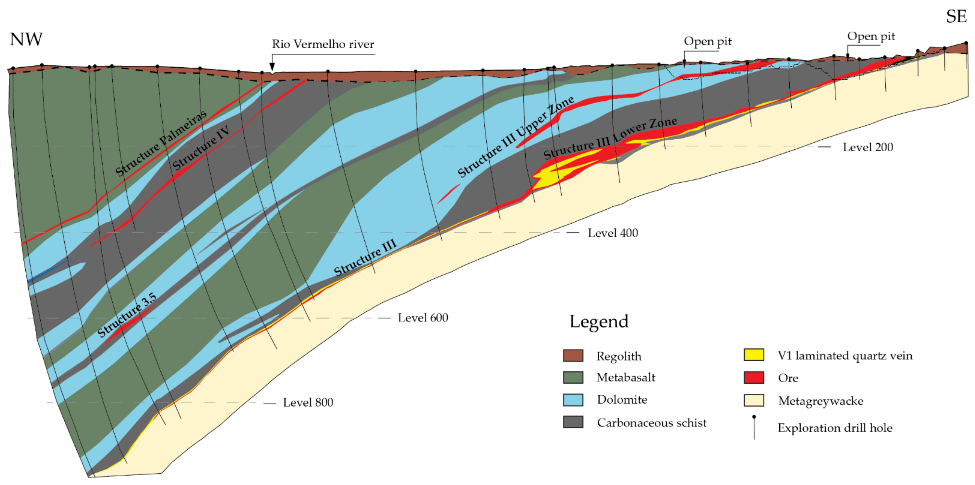 Minerals 11 01050 g003 Minerals 11 01050 g003