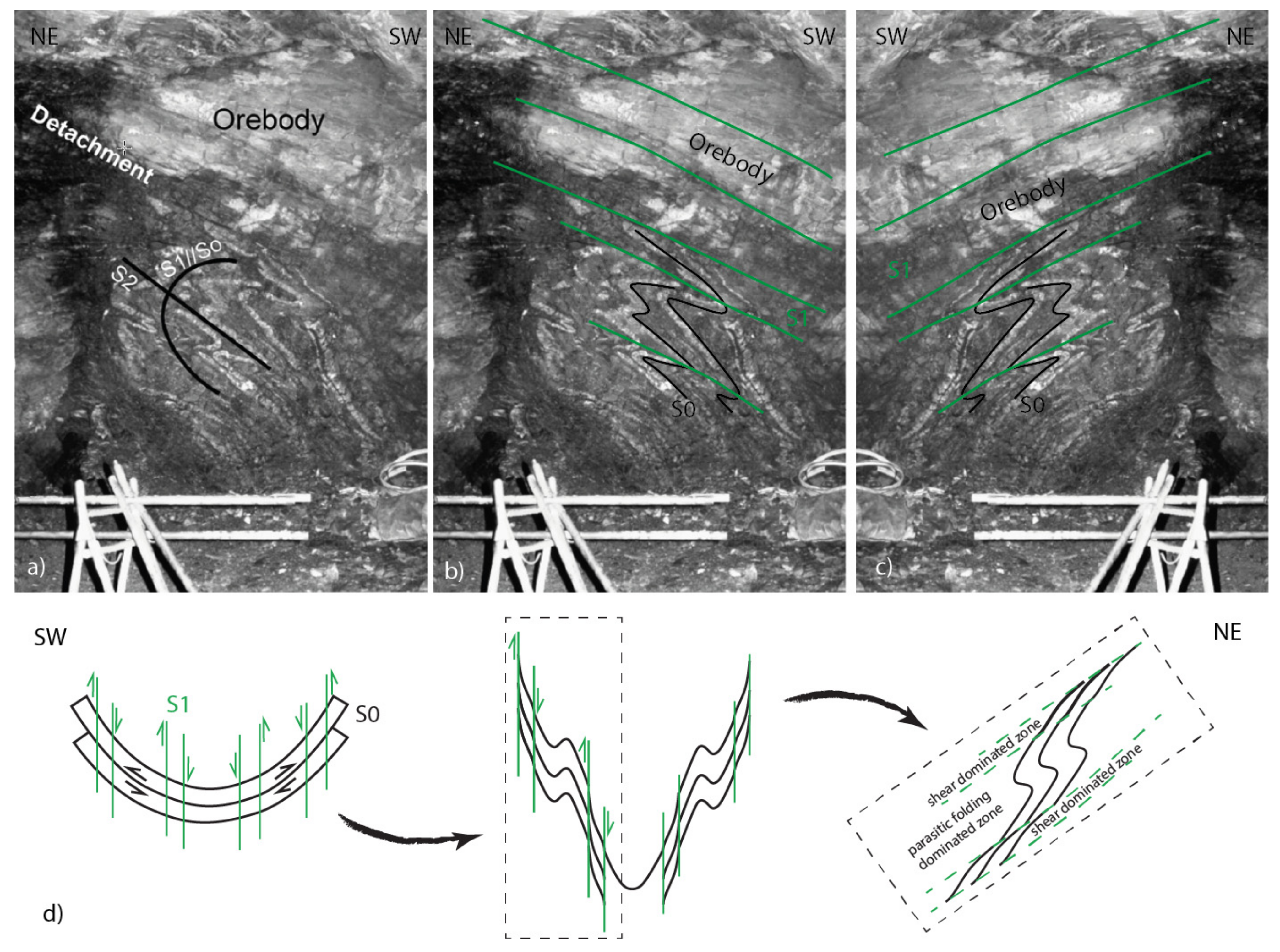 Minerals 11 01050 g012 Minerals 11 01050 g012