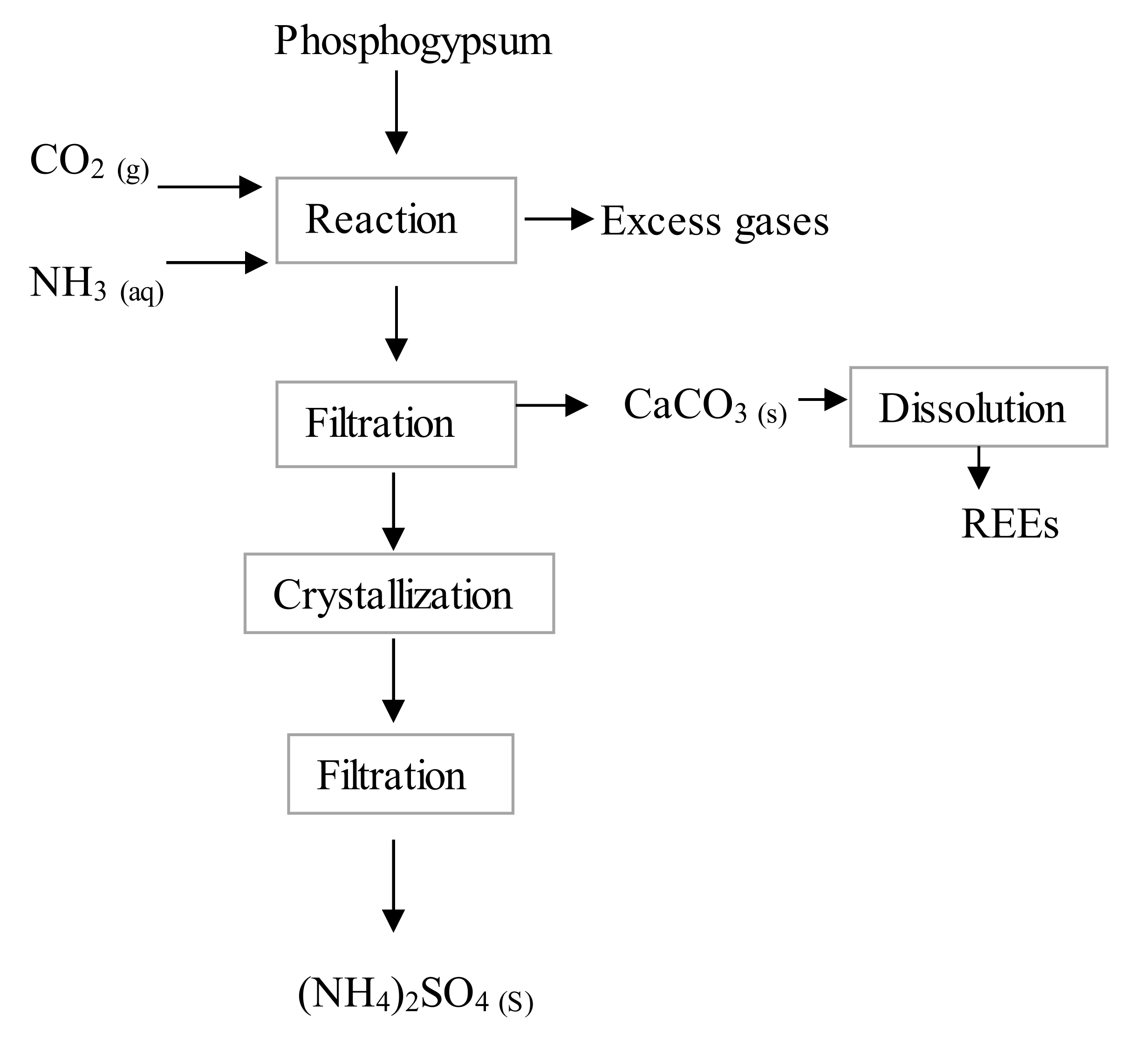 Minerals 11 01051 g002