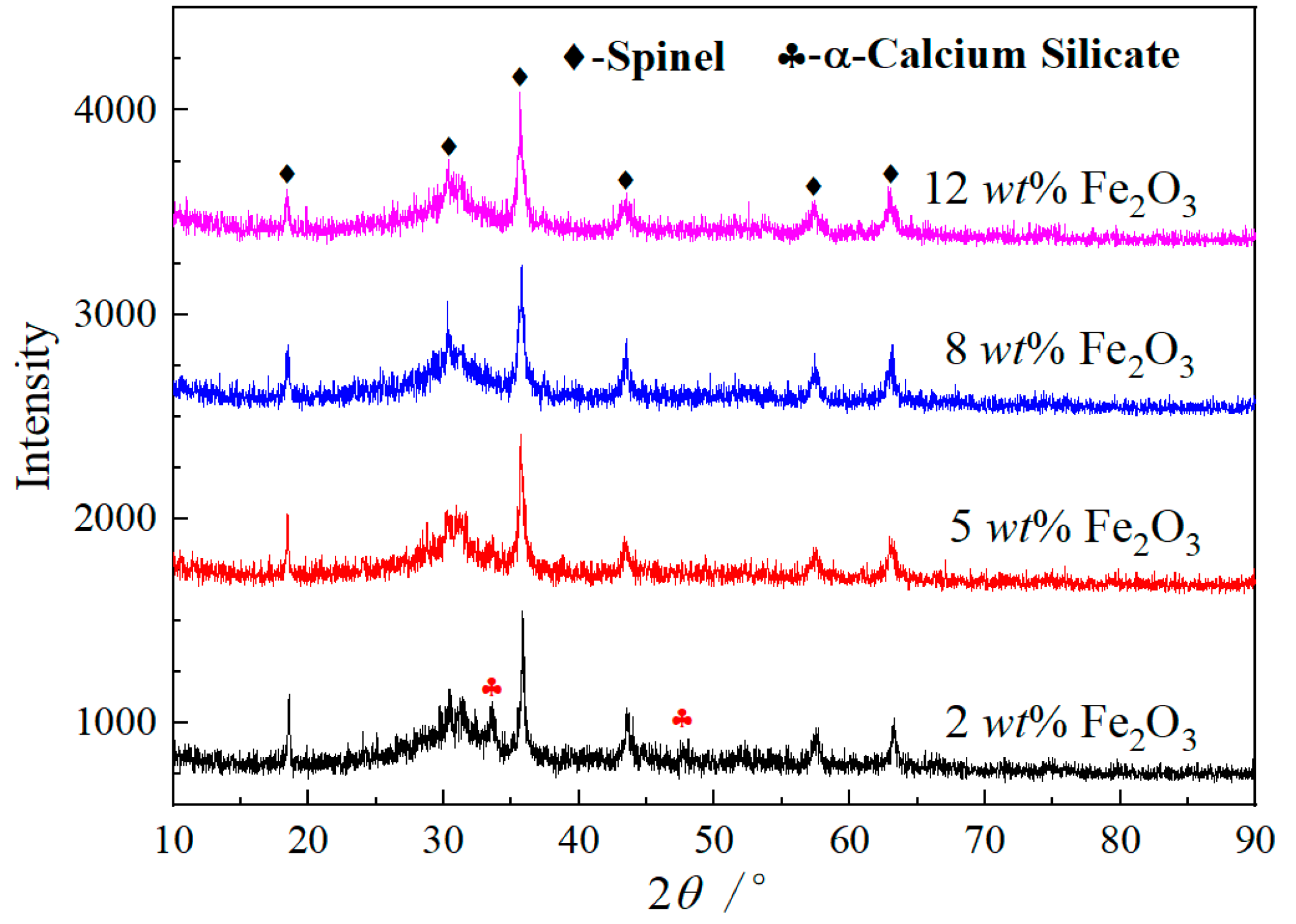 Minerals 11 01055 g003 Minerals 11 01055 g003
