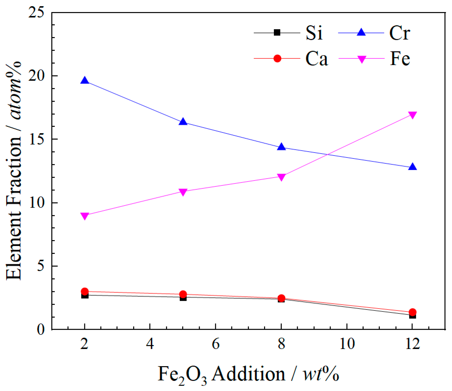 Minerals 11 01055 g006 Minerals 11 01055 g006