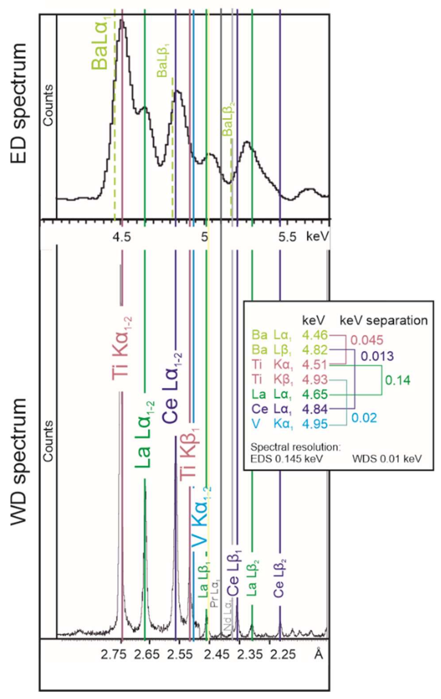 Minerals 11 01063 g001 Minerals 11 01063 g001